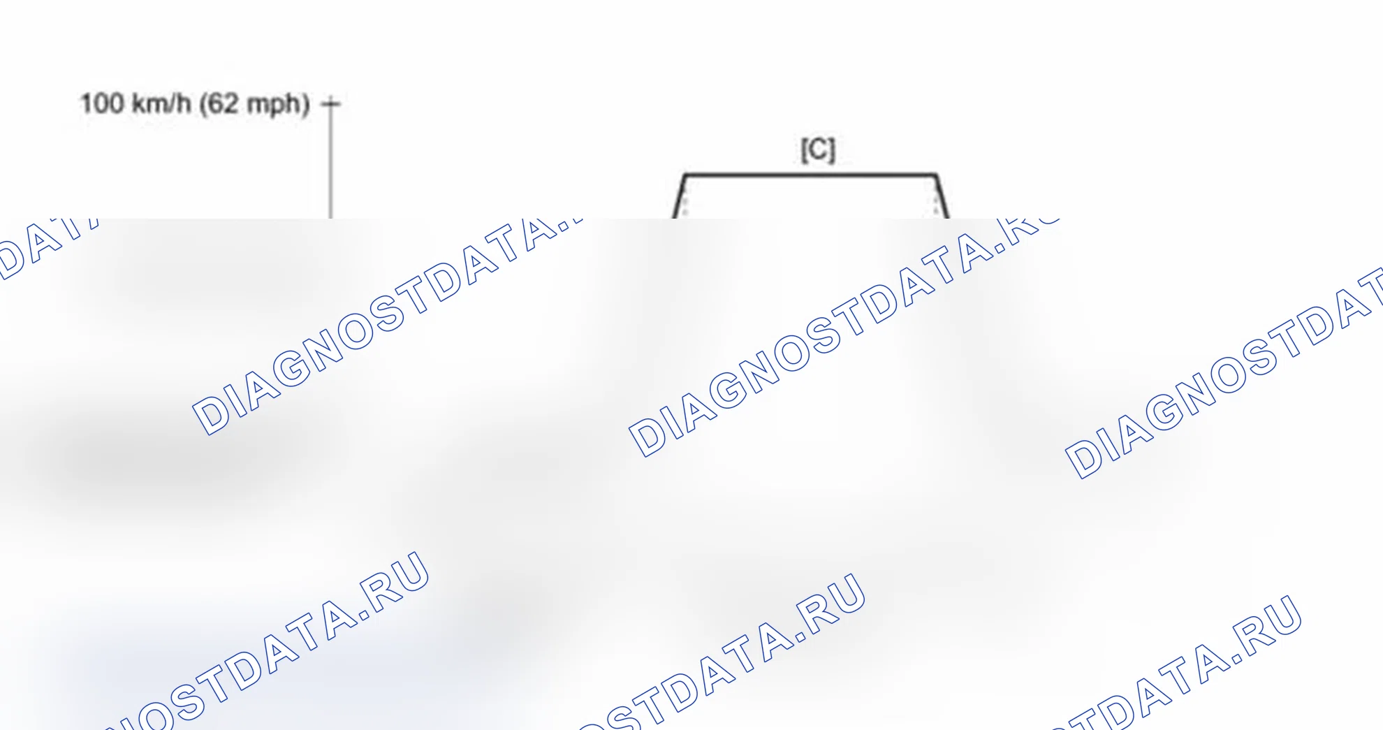 Рис. 37: Схема ездового цикла 17 (P0136, P0137, P0138, P0156, P0157 и P0158). Lexus IS F I