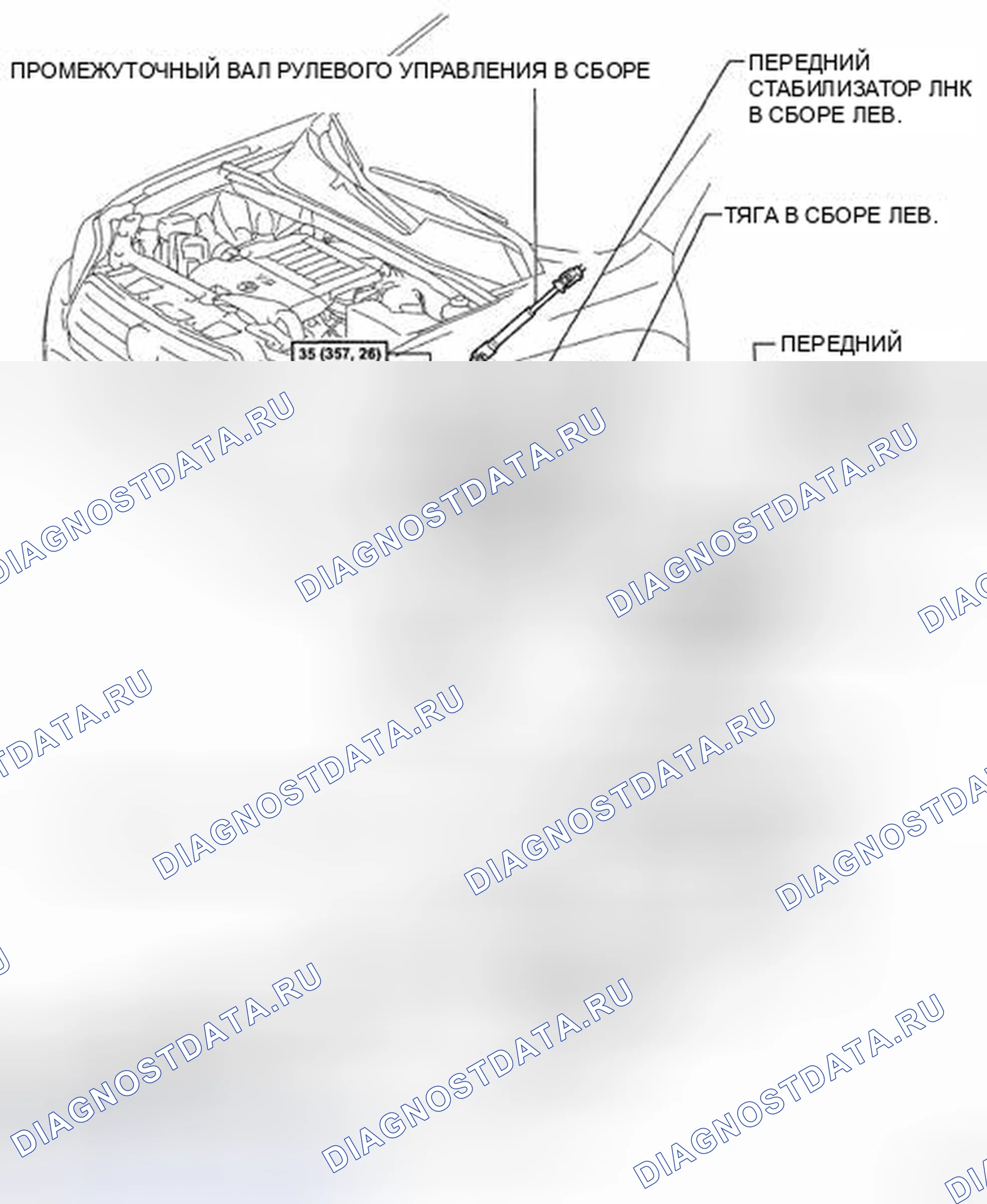 Рис. 20. Toyota Highlander II