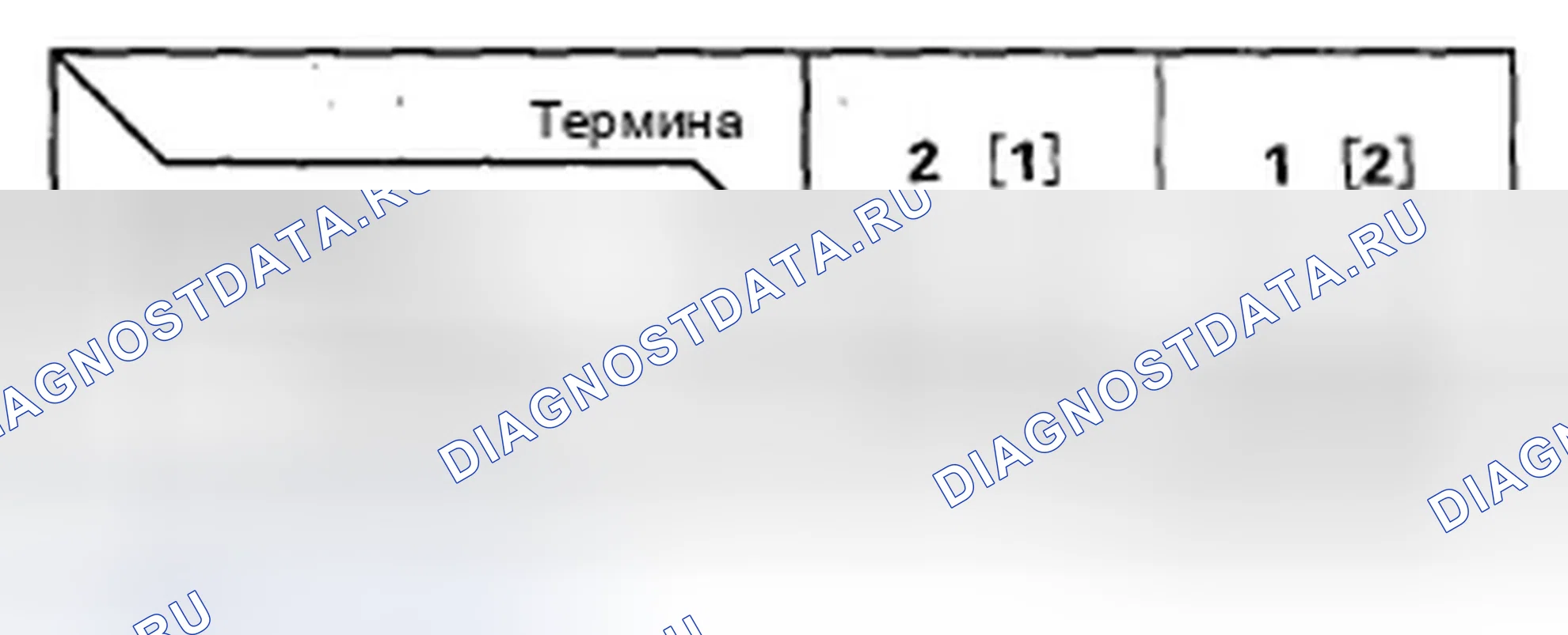 Рис. 98. Honda Civic VIII рестайлинг