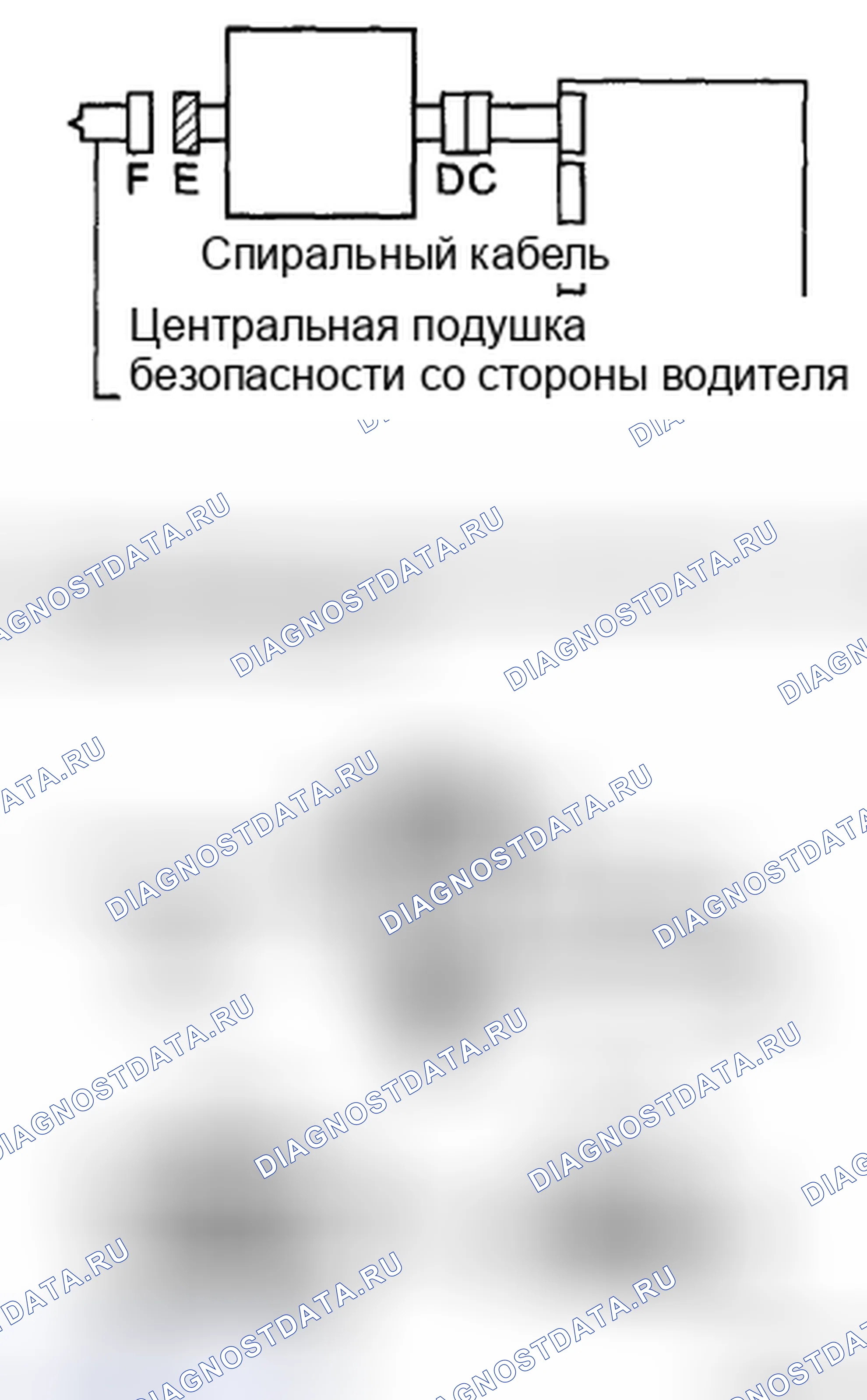 Рис. 89. Toyota Corolla X