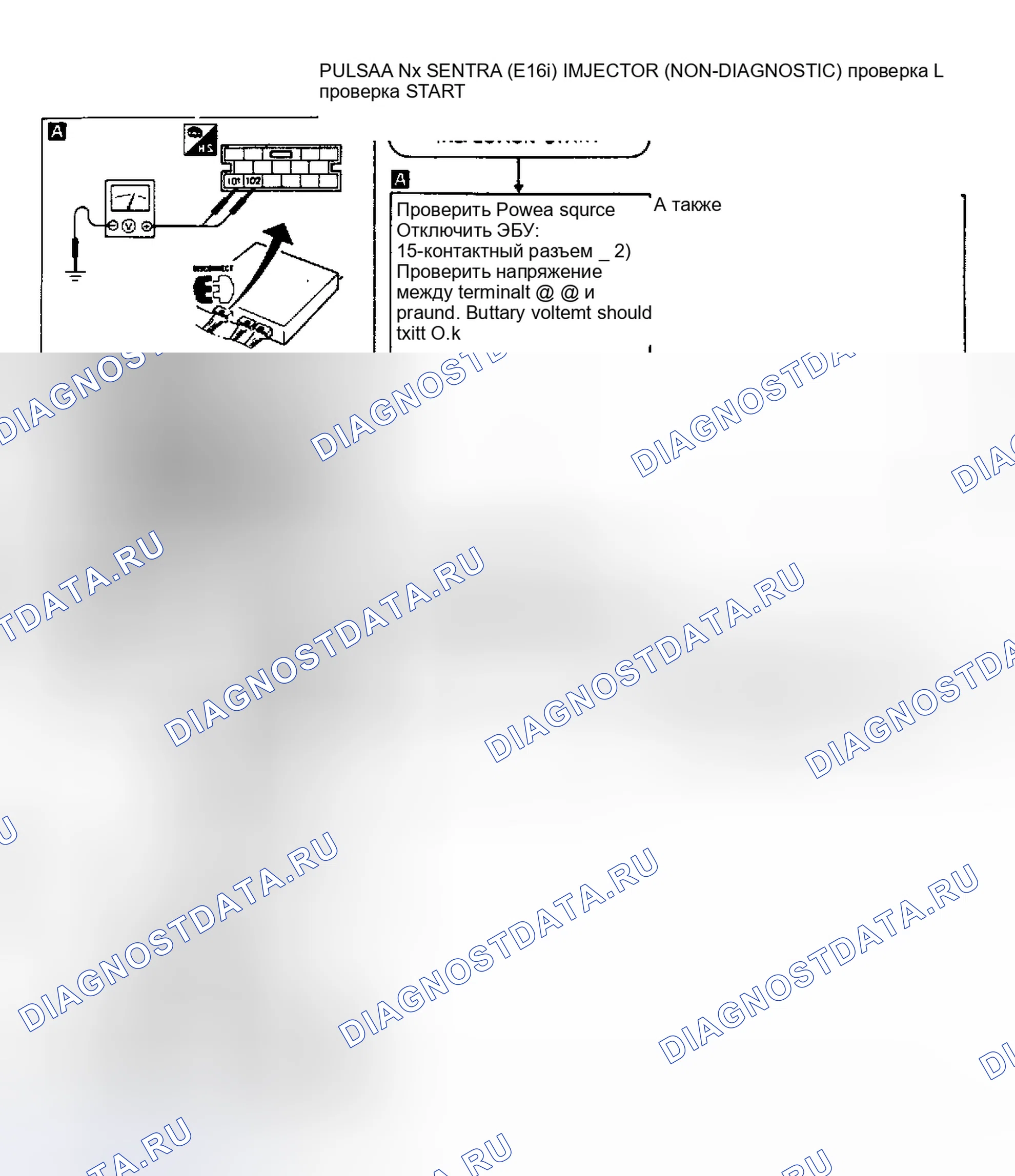 Рис. 117: Тест L, Pulsar Nx и Sentra (E16i). Nissan Stanza II