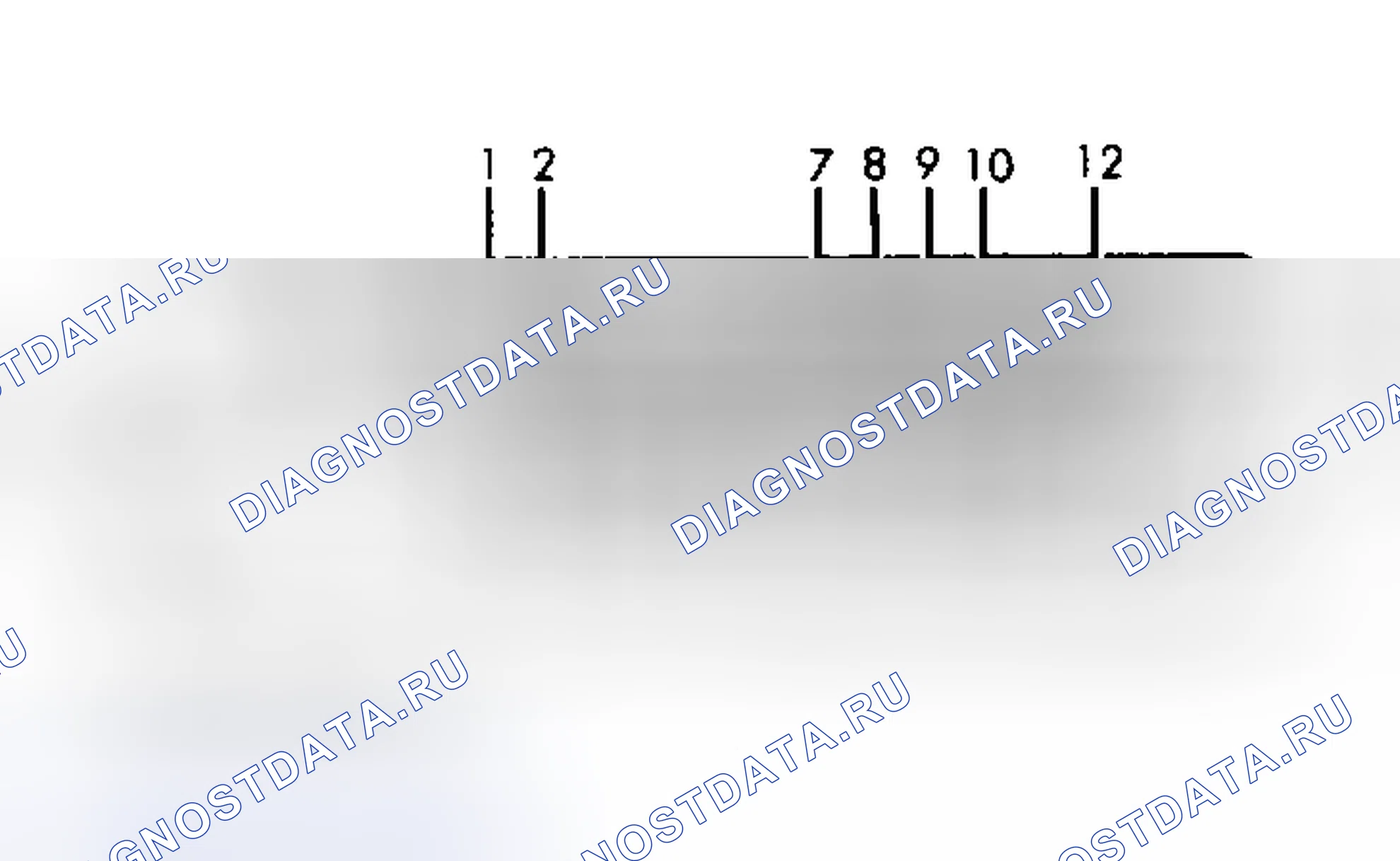 Рис. 5: Разъем Fox - ECU. Volkswagen Golf Mk2