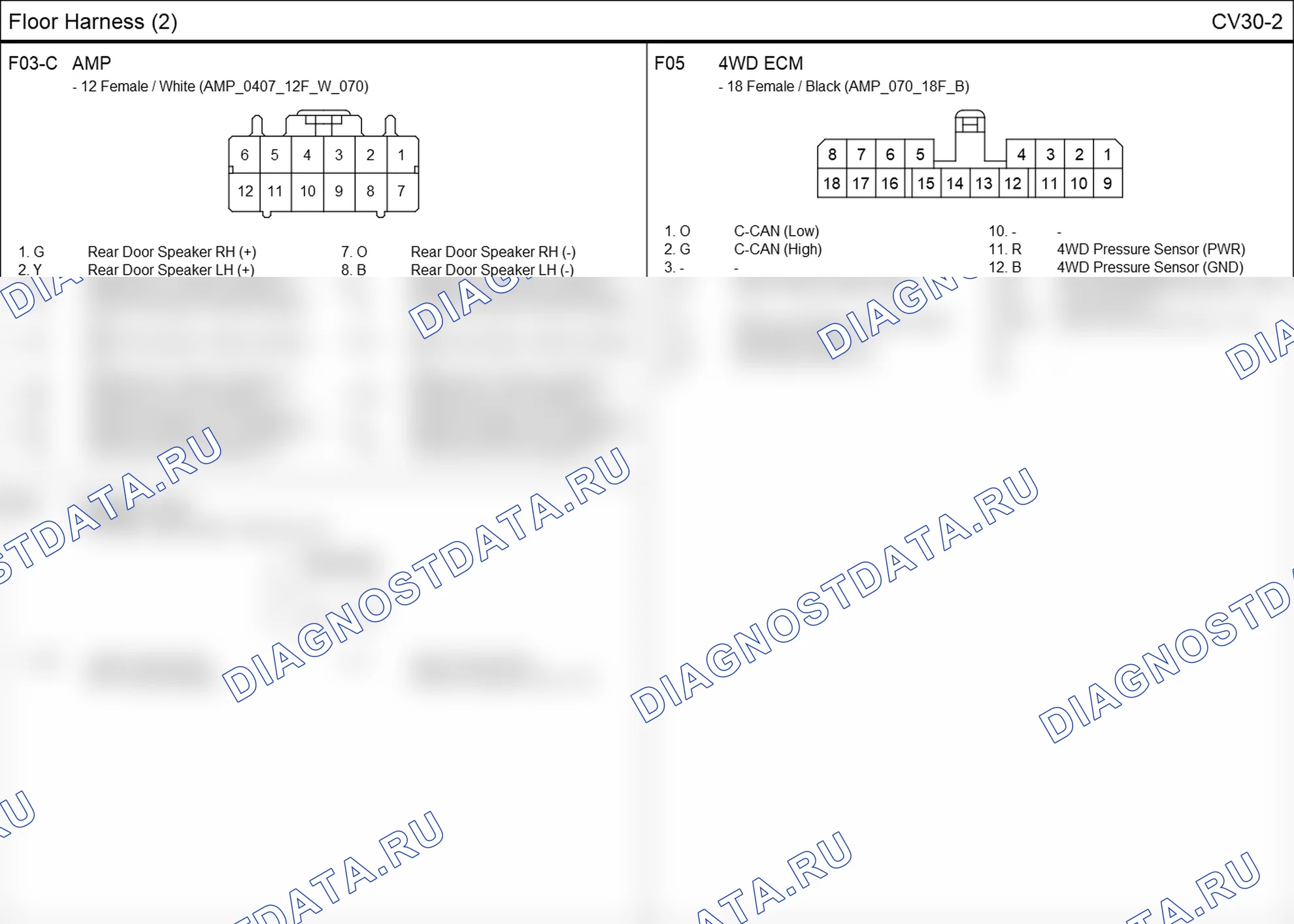 Распиновка разъёма F04 — floor harness. Hyundai ix35 EL