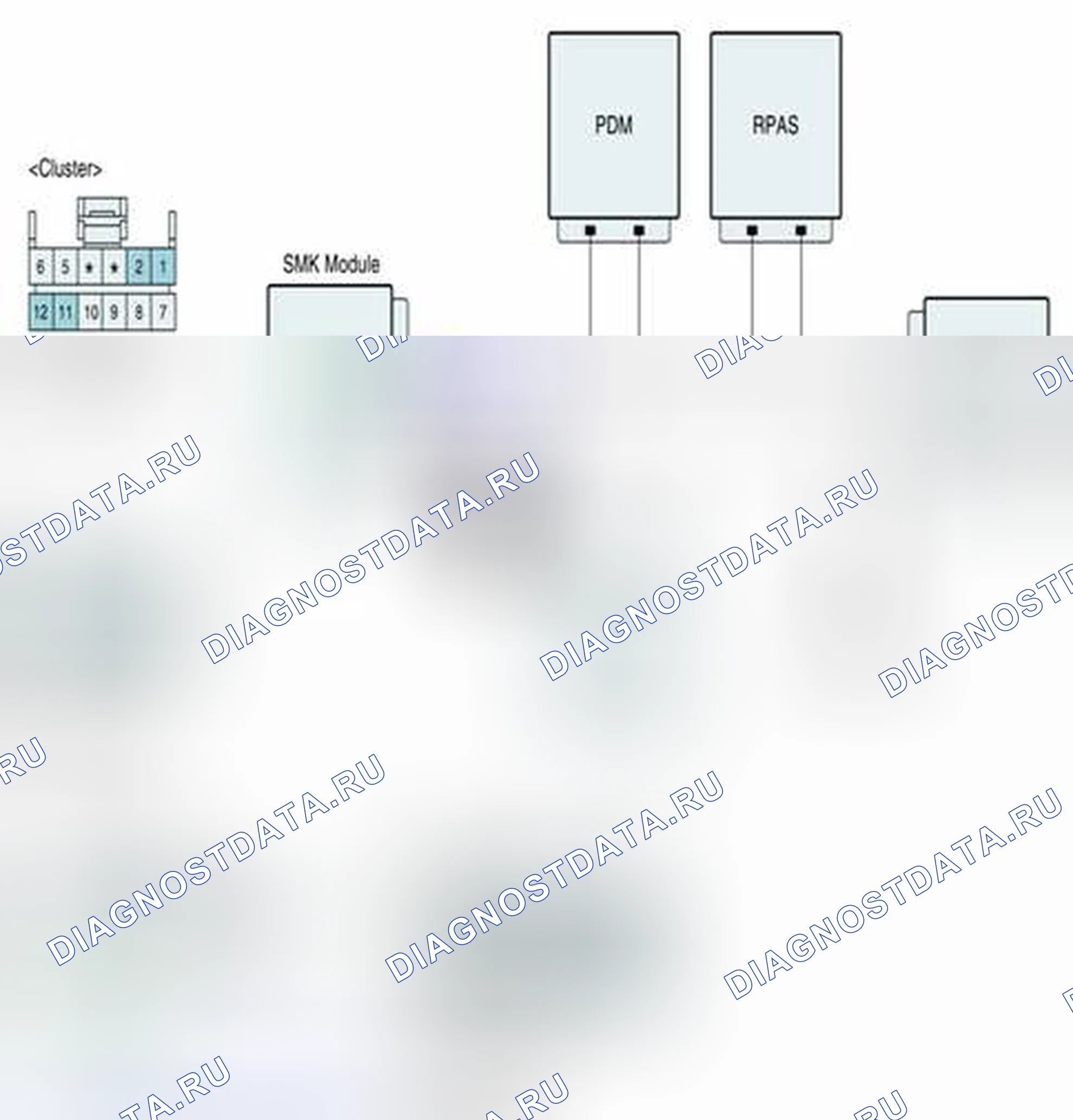 Рис. 320: Проверка линии связи CAN. Geely SC7 I