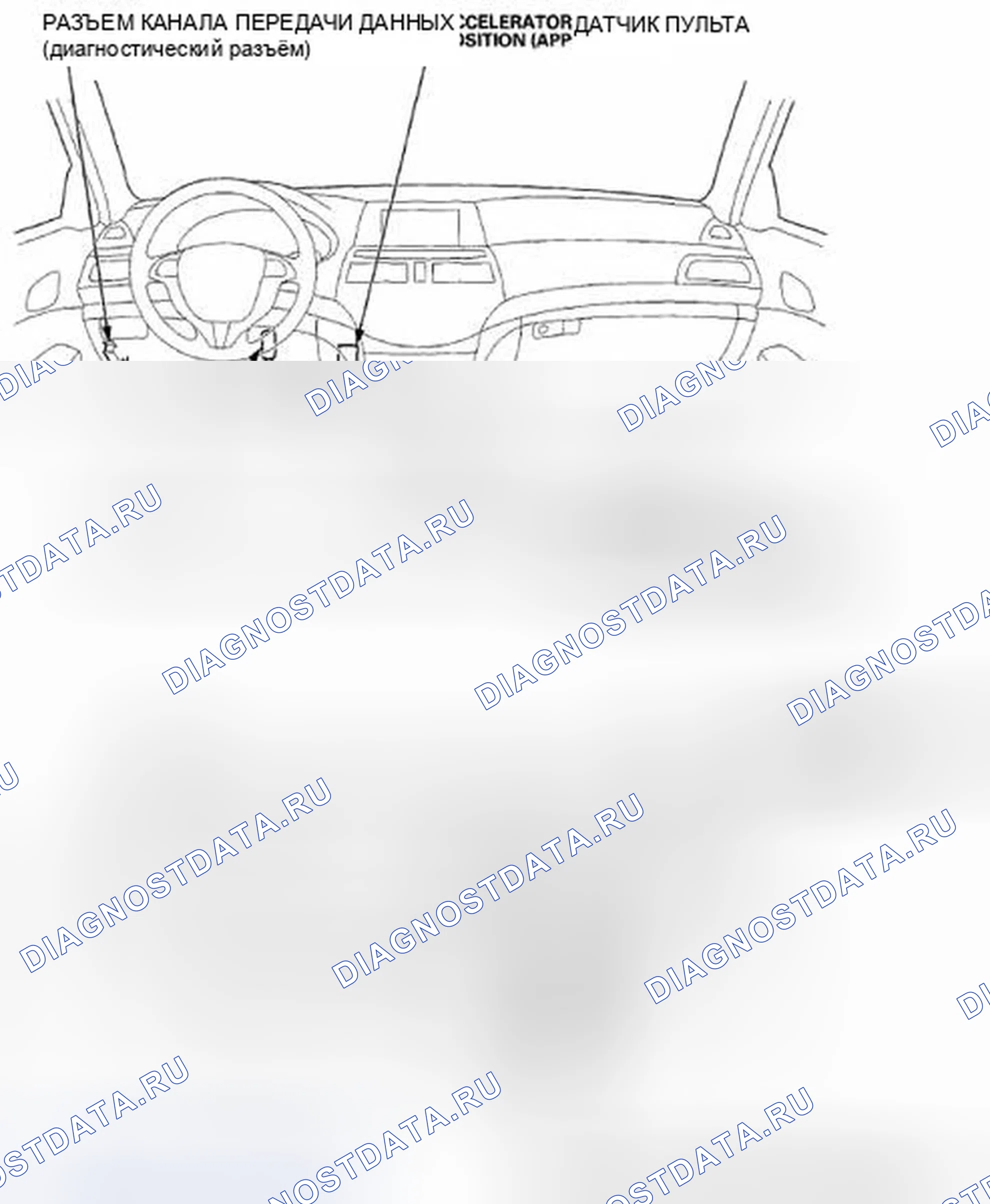 Рис. 248: Индекс расположения компонентов. Honda Crosstour I
