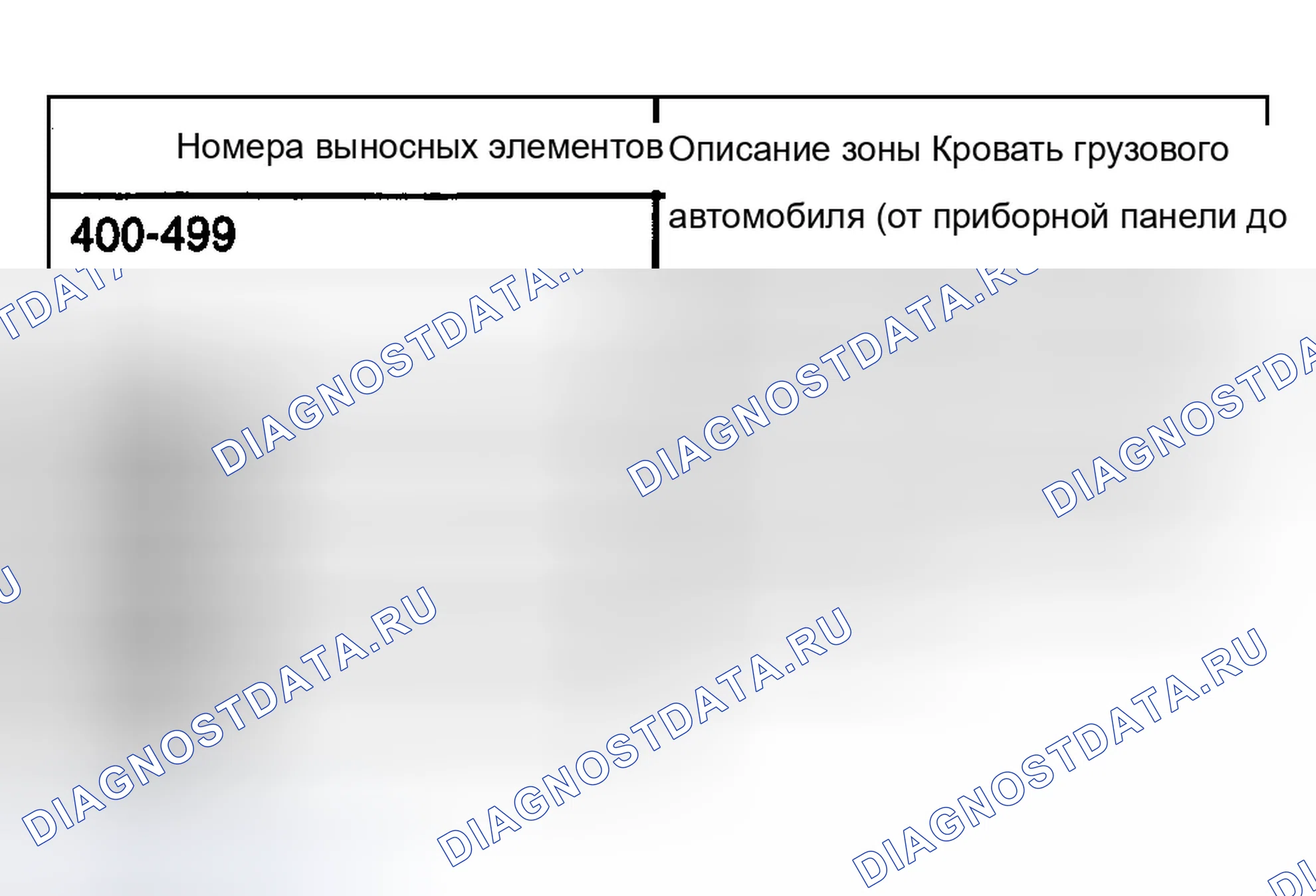Рис. 16. Chevrolet Silverado 2500 