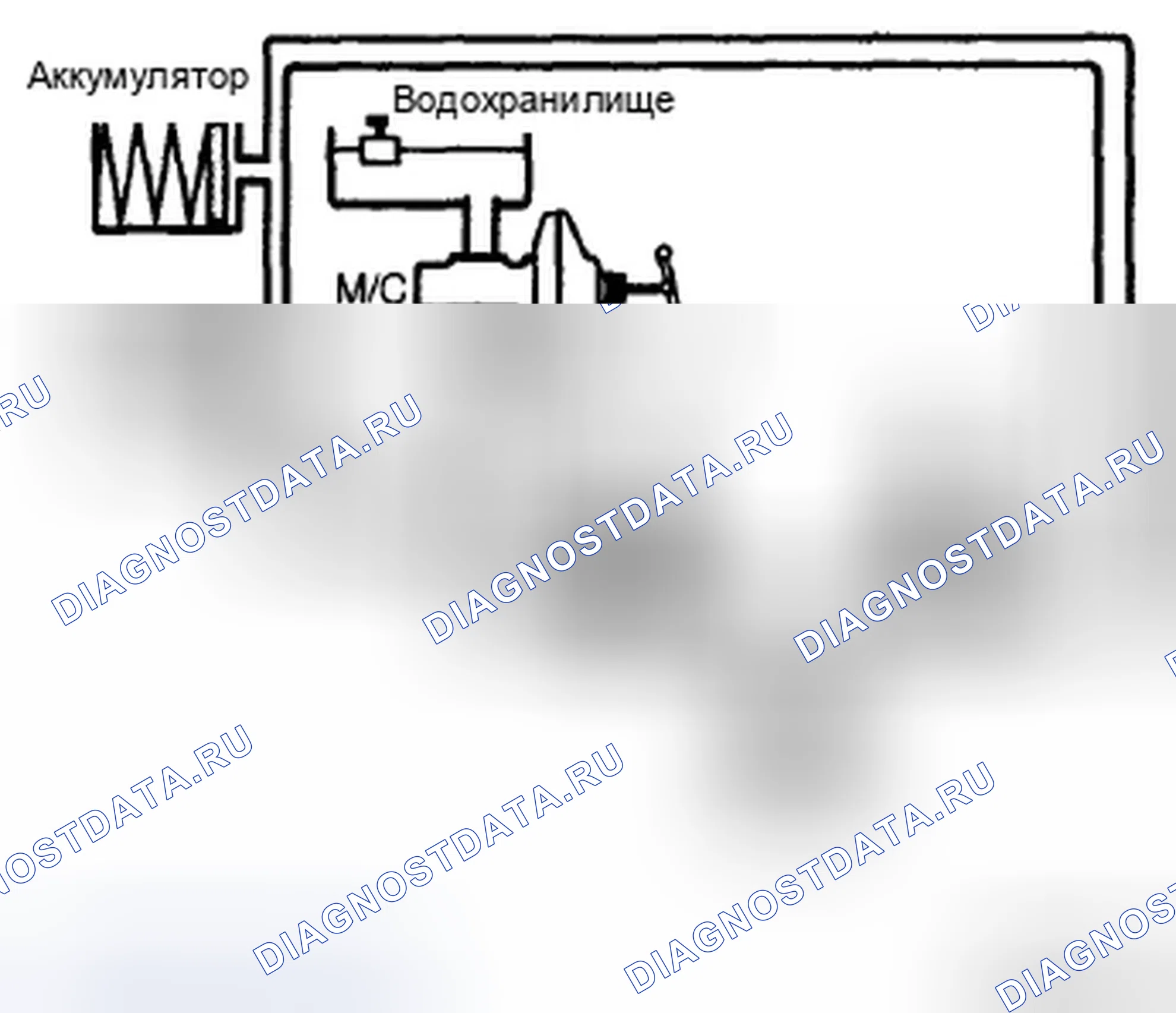 Рис. 20. Hyundai Genesis I