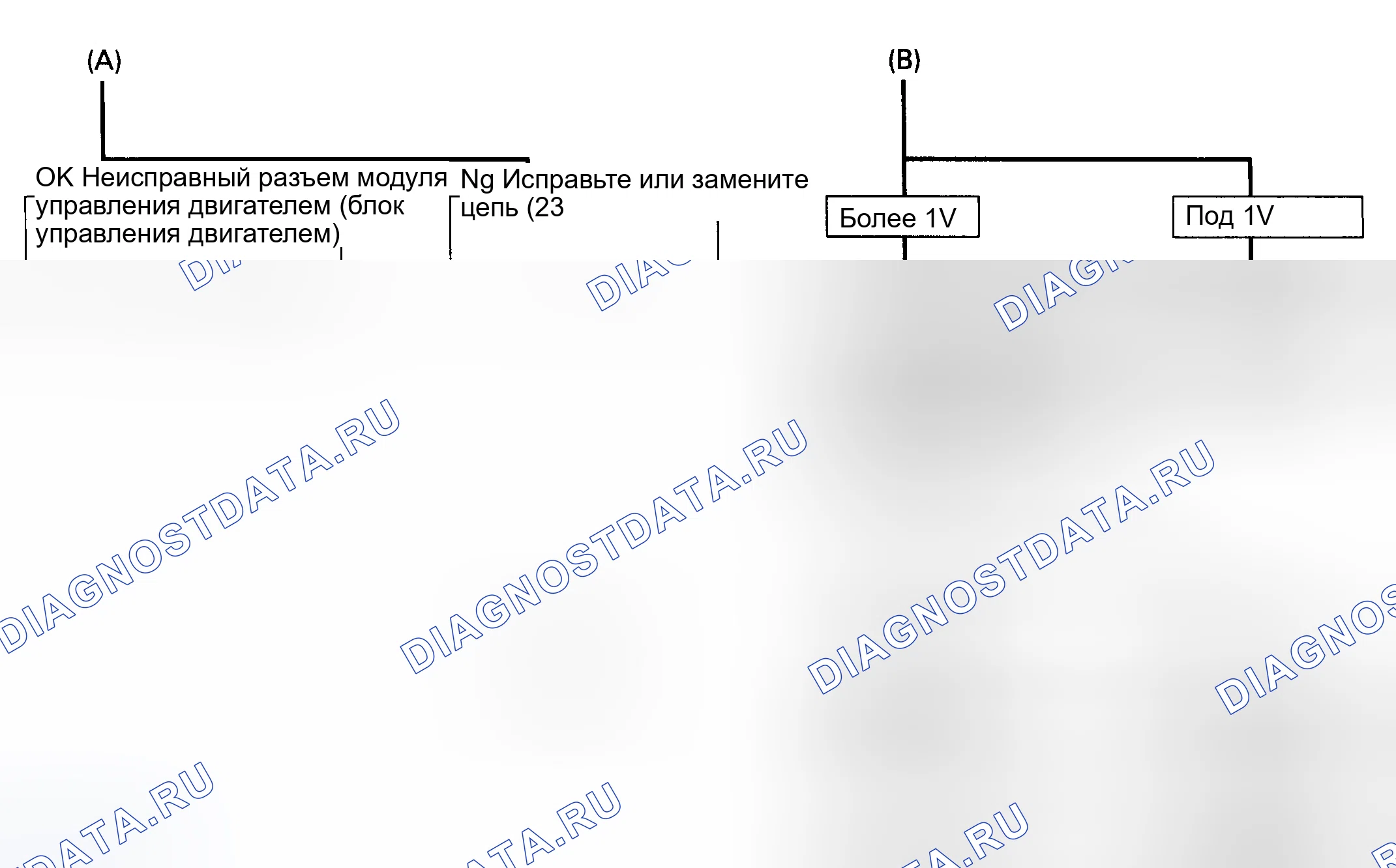 Рис. 25. Geely Coolray I