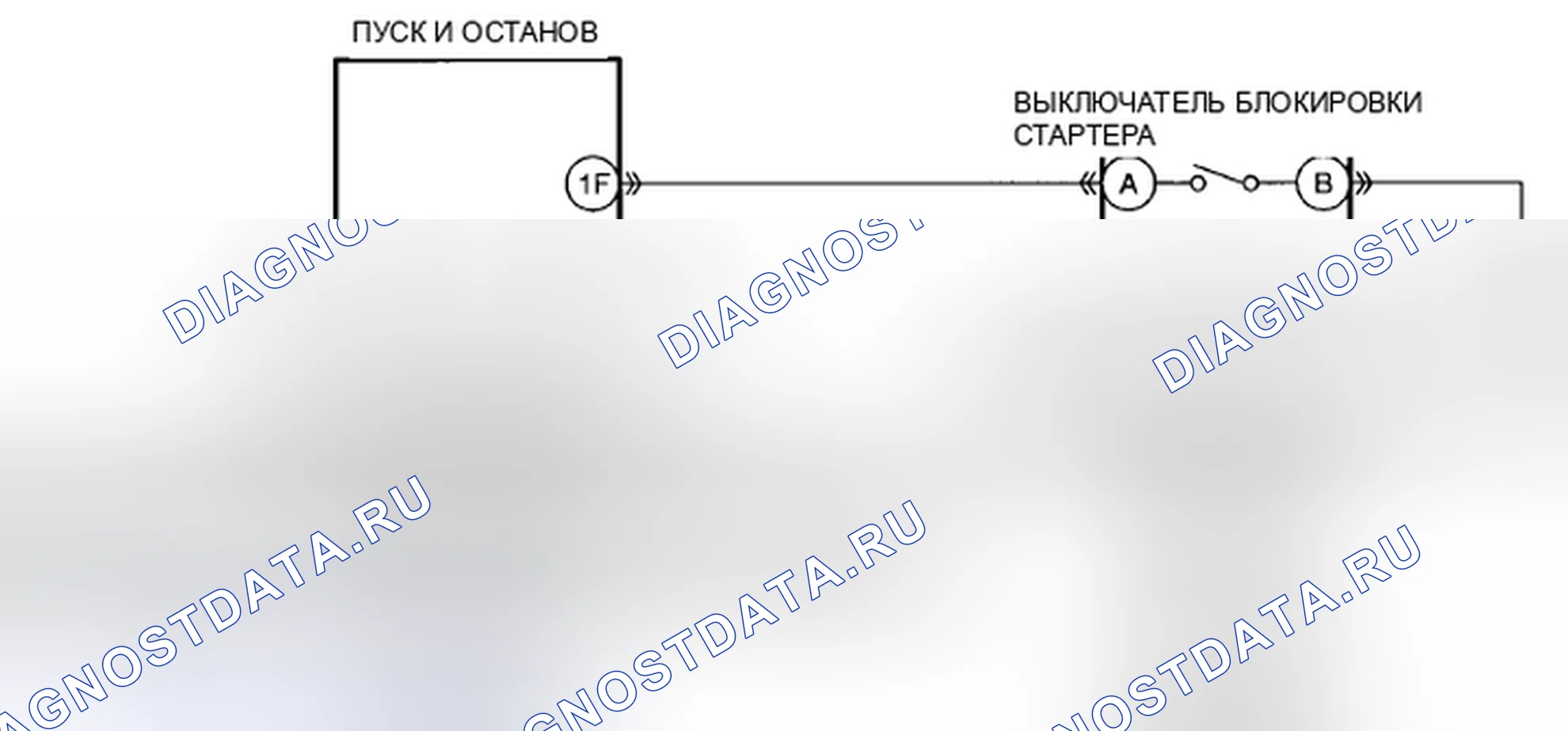 Рис. 29: расшифровка кода ошибки P1708-24: Неисправность цепи переключателя блокировки стартера. Mazda CX-5 I