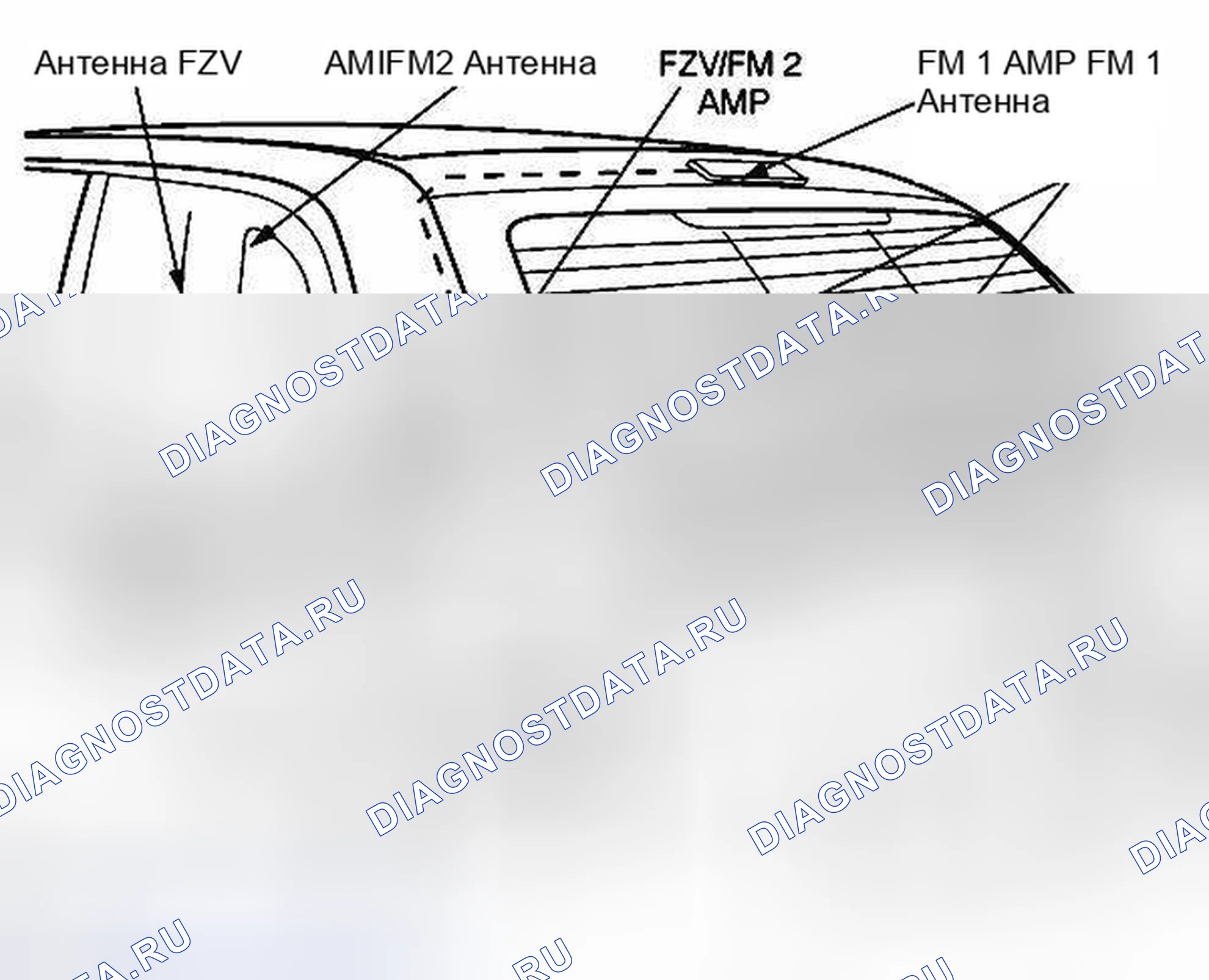 Рис. 14. BMW M5 E39