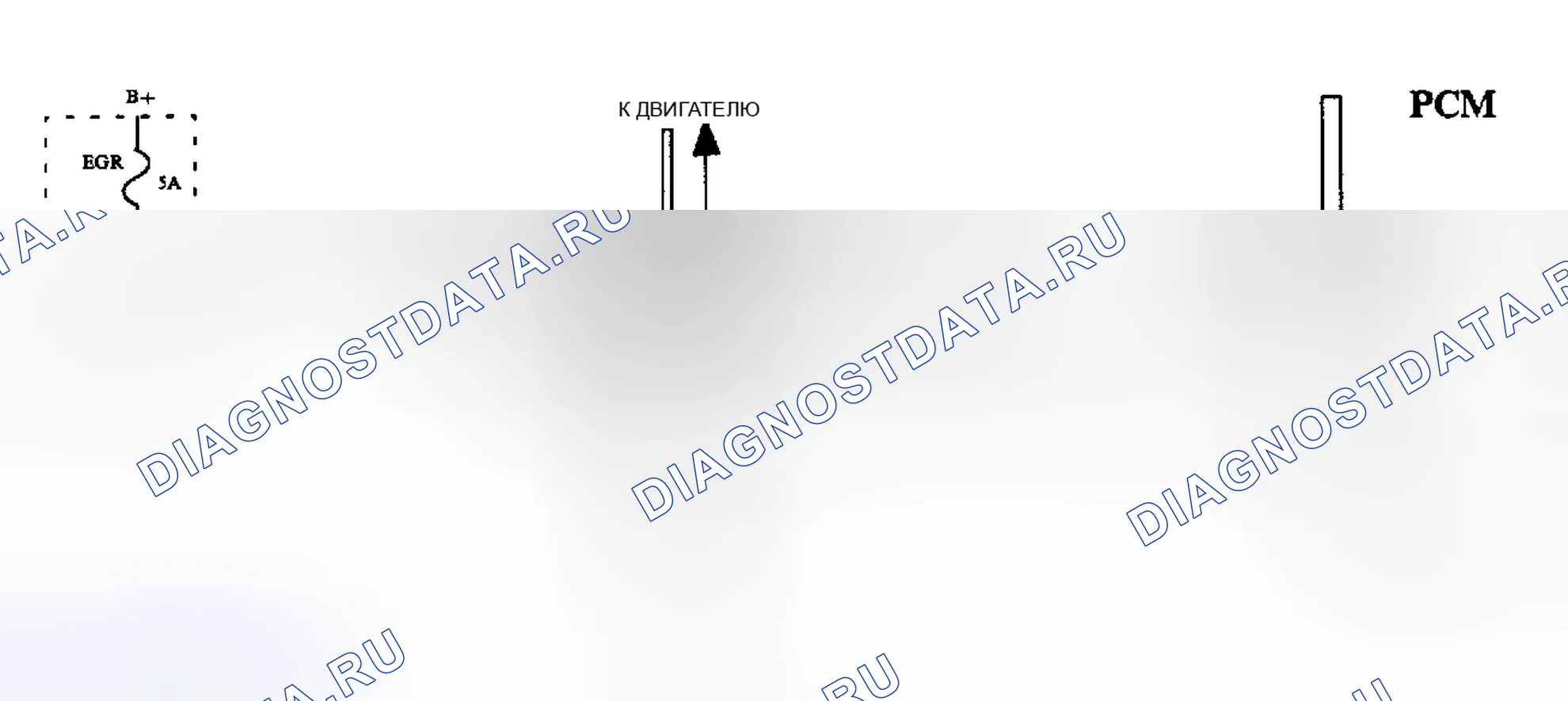 Рис. 79: Код 32, схема, системная ошибка рециркуляция отработавших газов. Saturn SC I