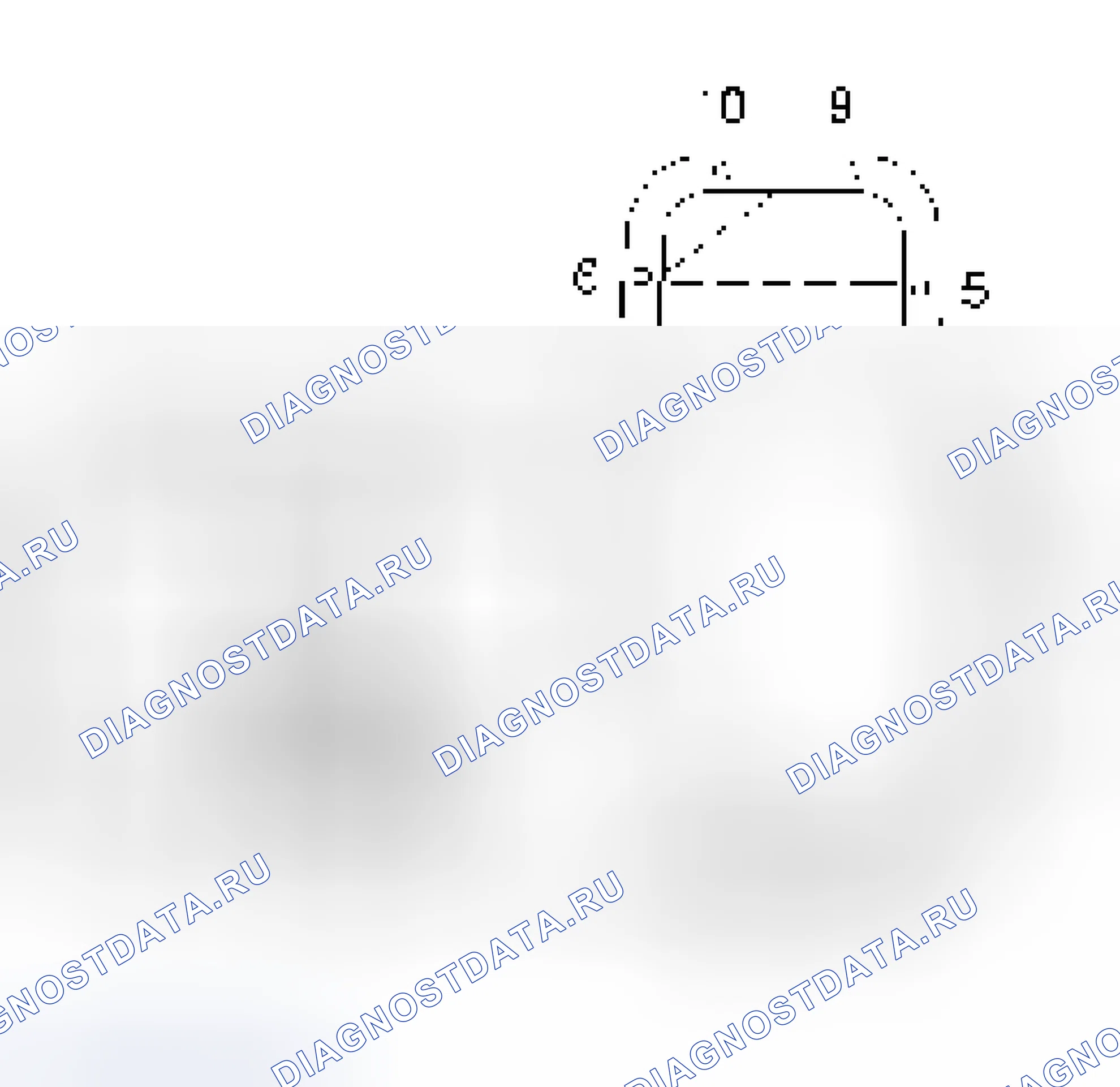 Рис. 69. Isuzu Axiom I