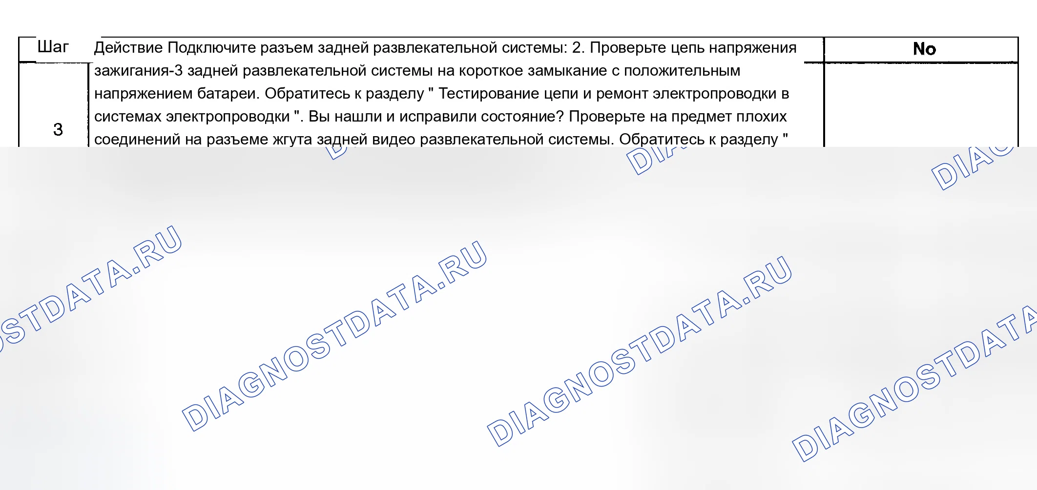 Рис. 96. Chevrolet TrailBlazer I