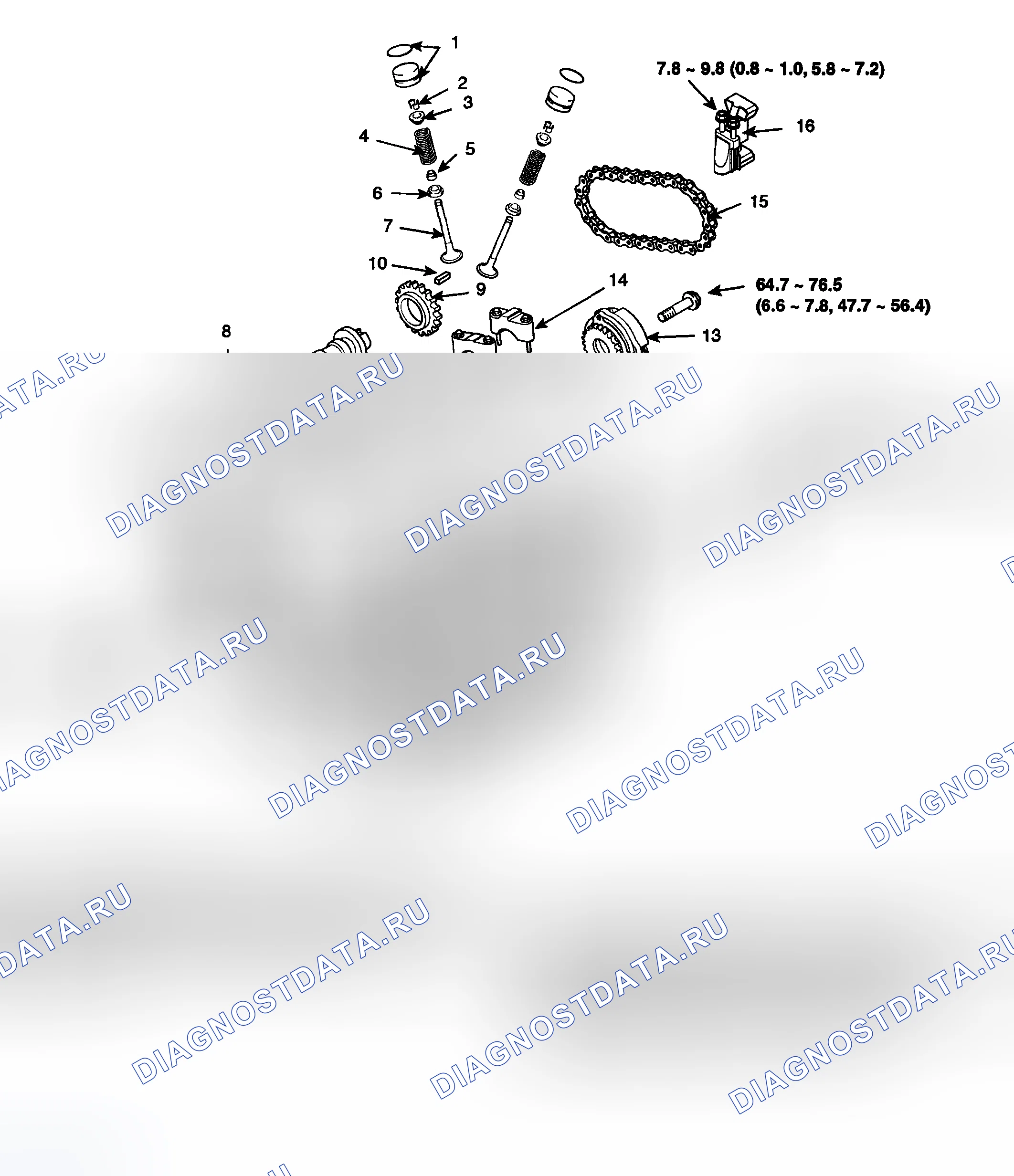 Рис. 99. Haval Chitu I