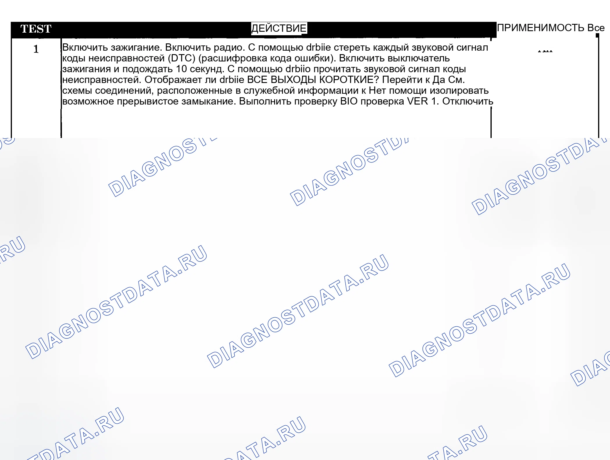 Рис. 110: Диагностическая процедура. Dodge Pickup R2500 