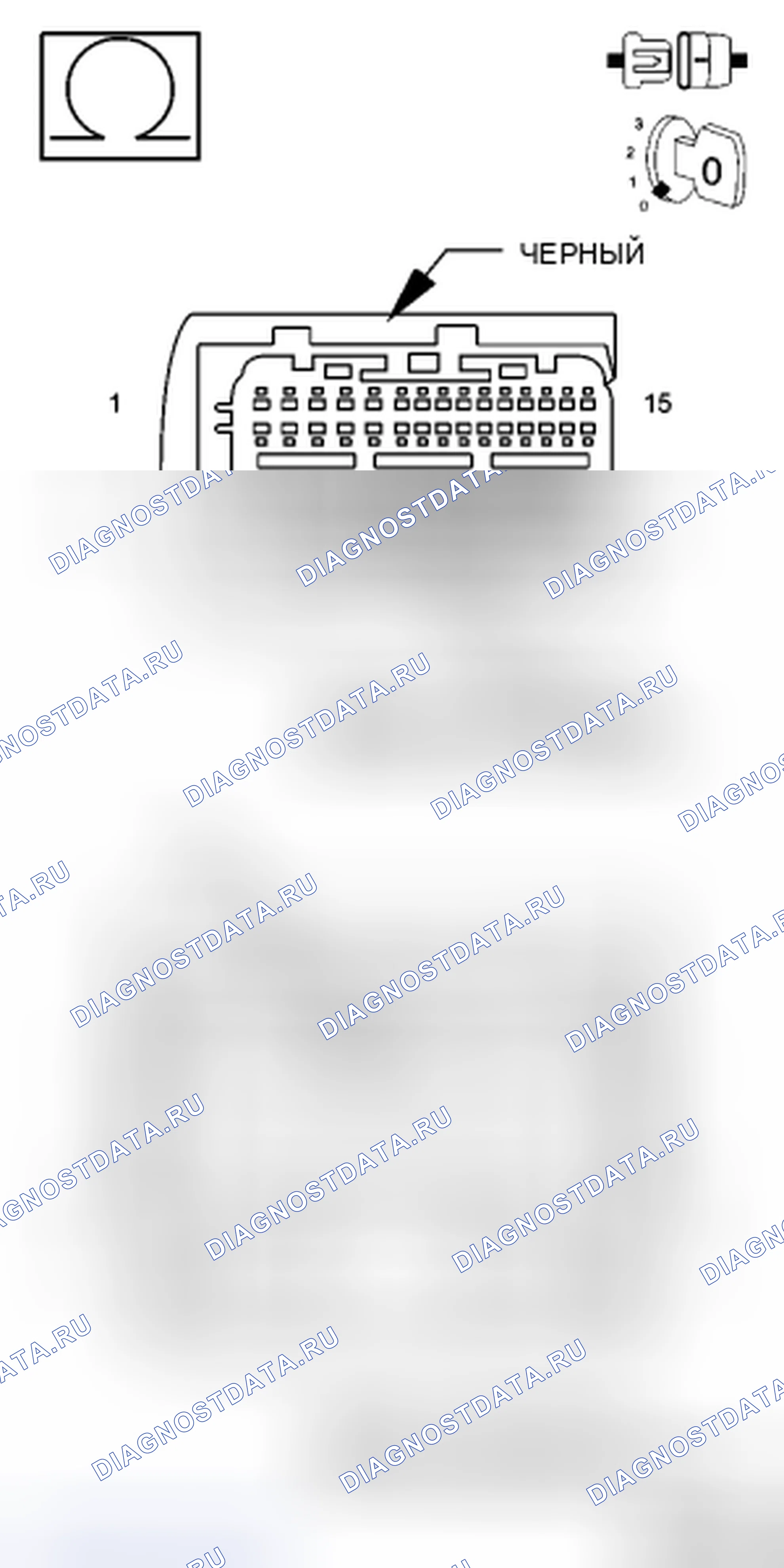 Рис. 53: Диагностический тест. Chrysler Town & Country V