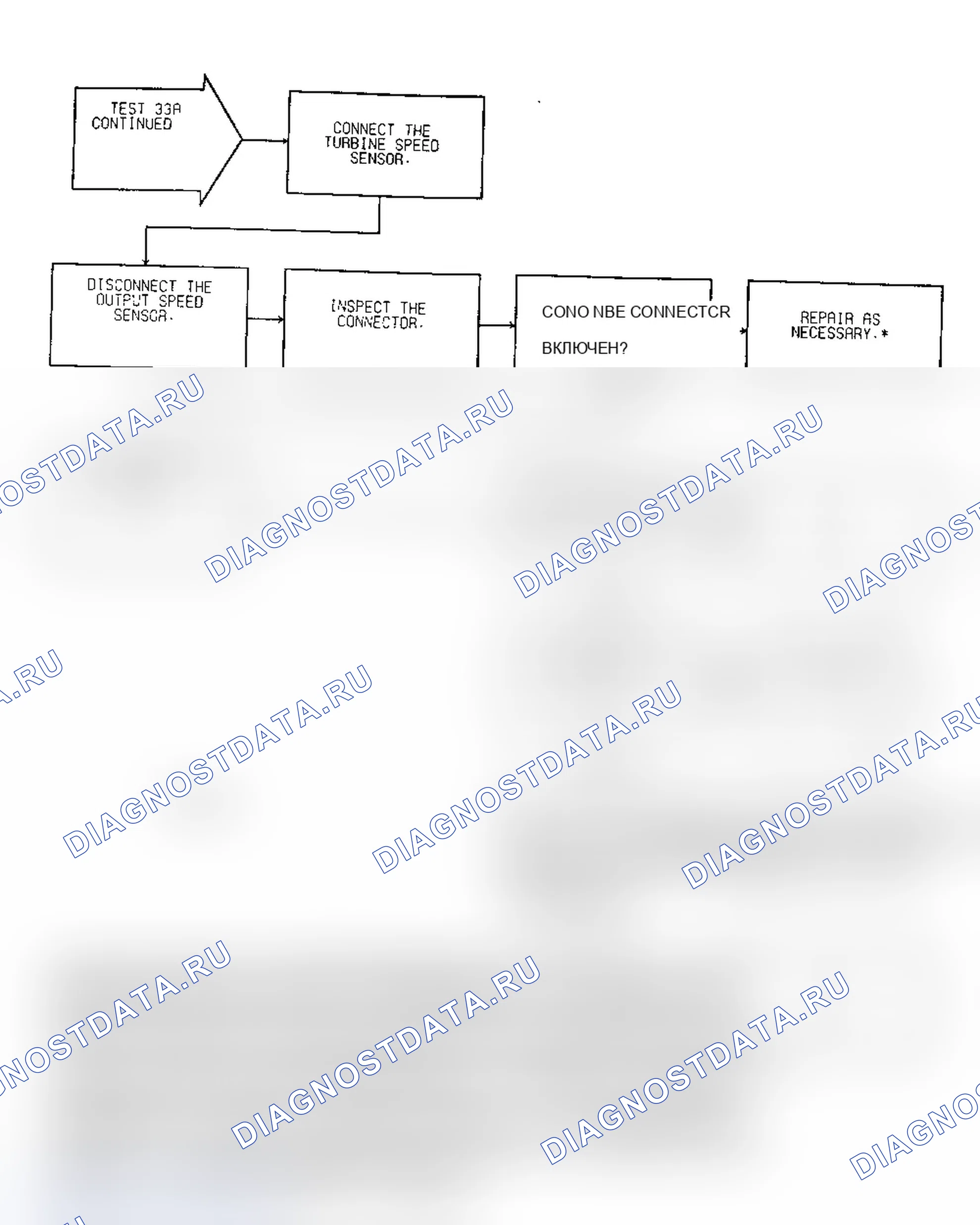 Рис. 269. Dodge Grand Caravan II