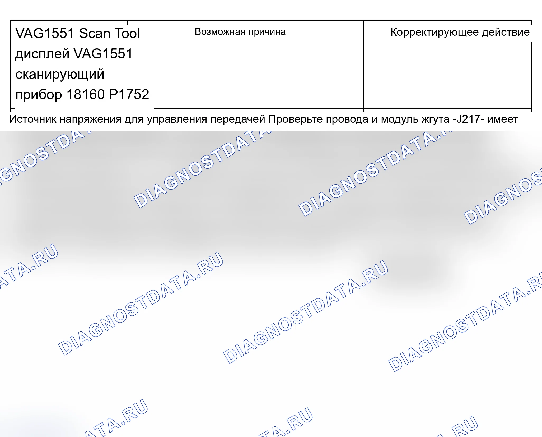 Рис. 712. Audi A6 C5