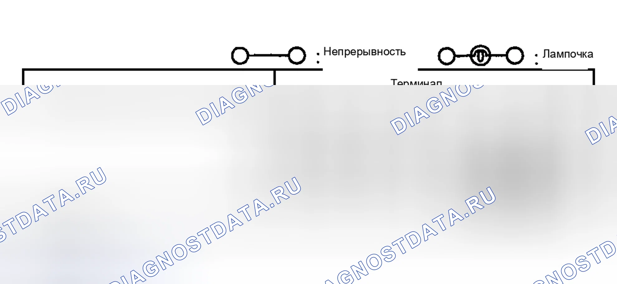 Рис. 64: ПРОВЕРКА СИГНАЛИЗАТОРА ОПАСНОСТИ. Mazda RX-8 I