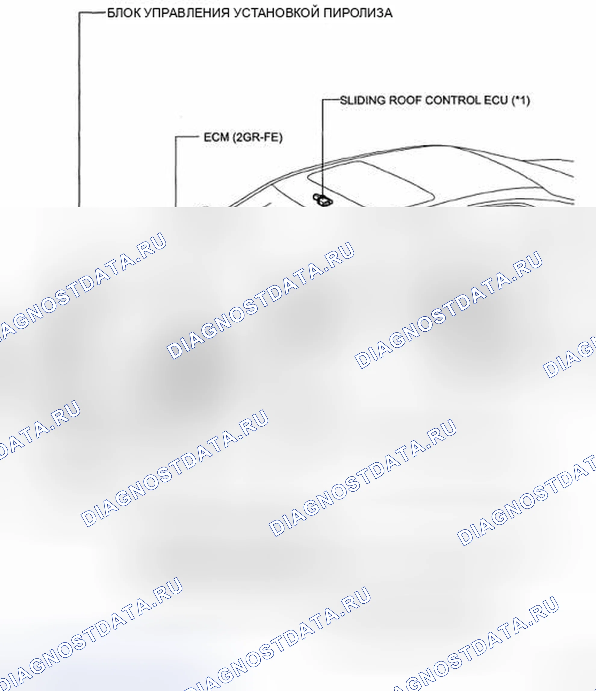 Рис. 66: РАСПОЛОЖЕНИЕ ДЕТАЛЕЙ. Toyota Camry XV40