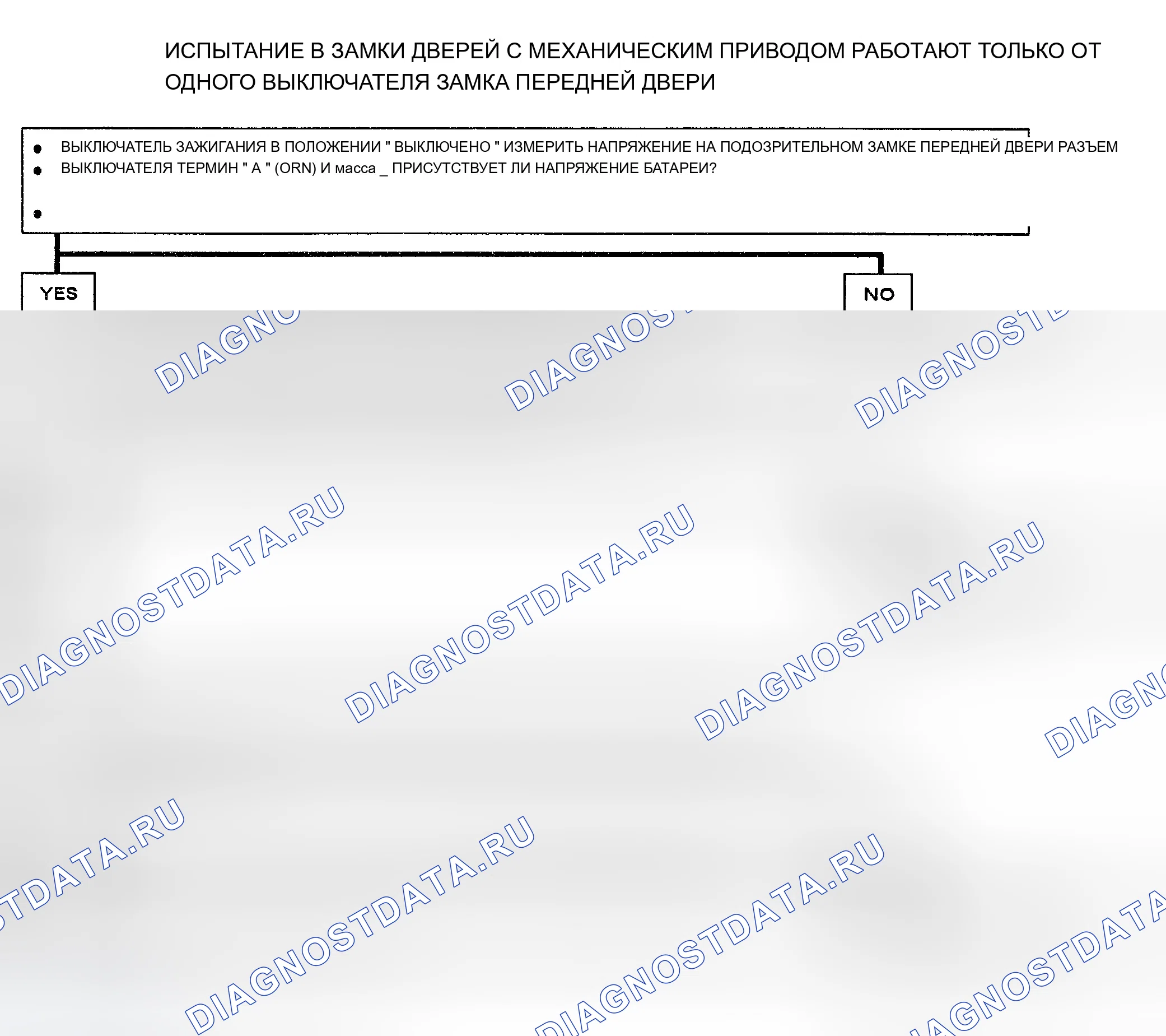 Рис. 5: ИСПЫТАНИЕ B: СИЛОВЫЕ ДВЕРНЫЕ ЗАМКИ РАБОТАЮТ ТОЛЬКО ОТ ОДНОГО ВЫКЛЮЧАТЕЛЯ ЗАМКА ПЕРЕДНЕЙ ДВЕРИ. Chevrolet Beretta I