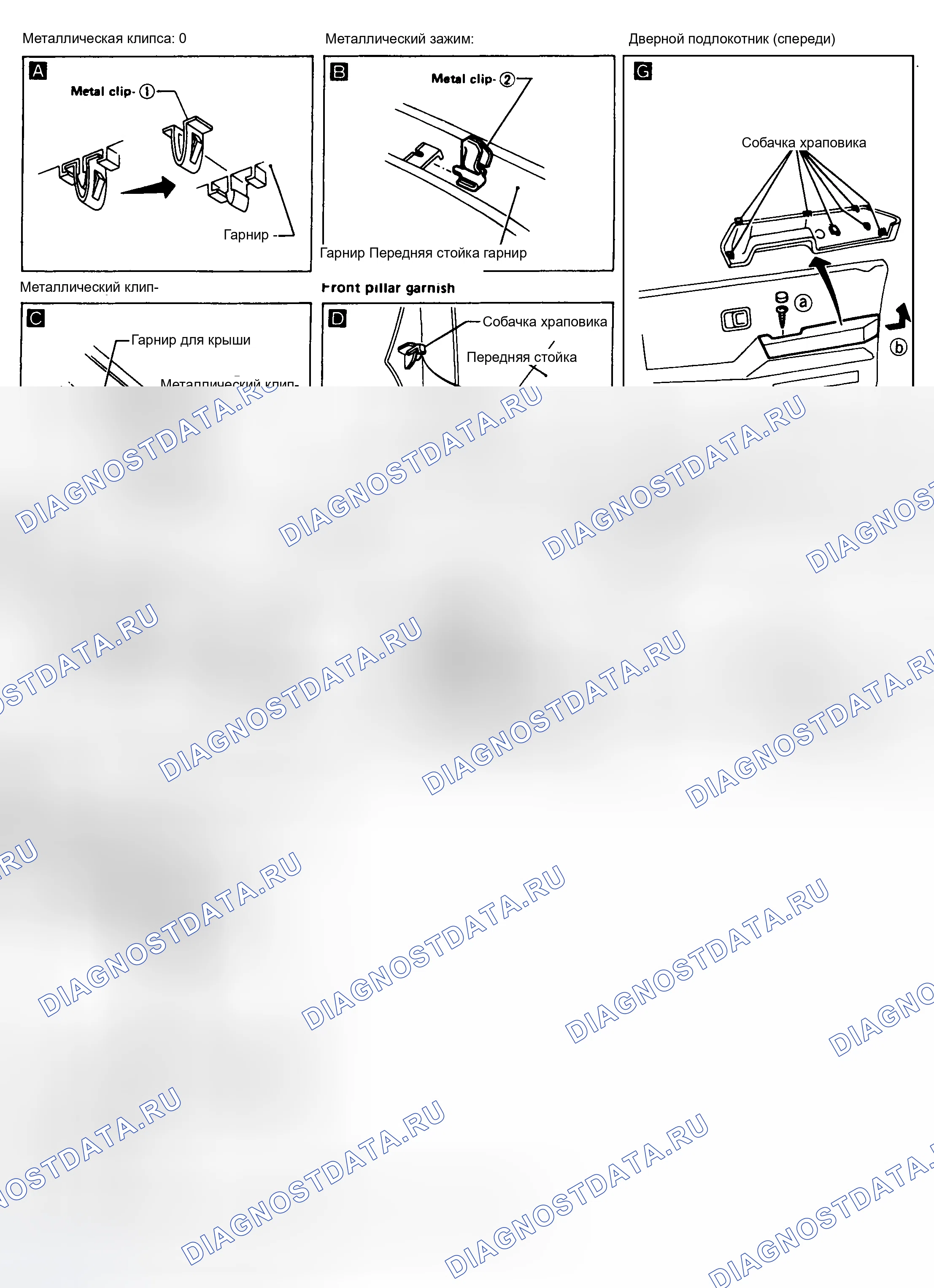 Рис. 9. Nissan Pathfinder I