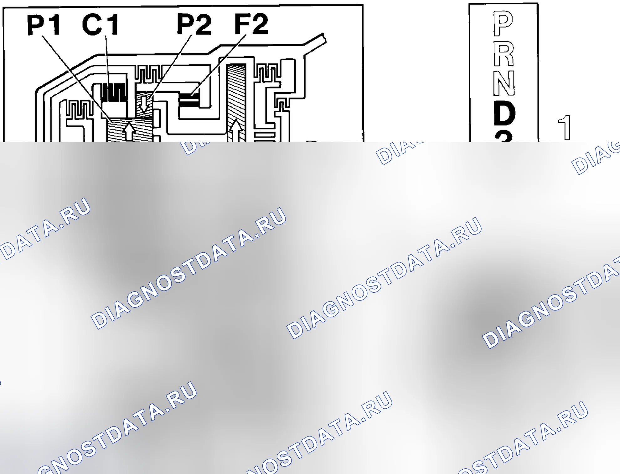 Рис. 401: Позиции D и 3-1-я передача. Volvo V40 I рестайлинг