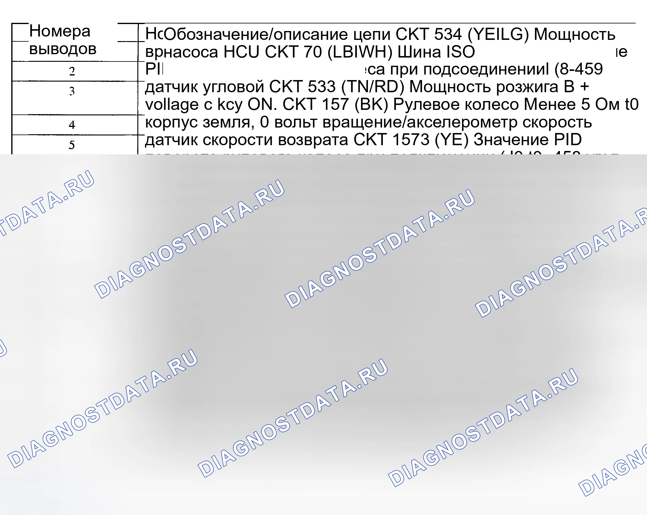 Рис. 9. Hyundai Nexo I