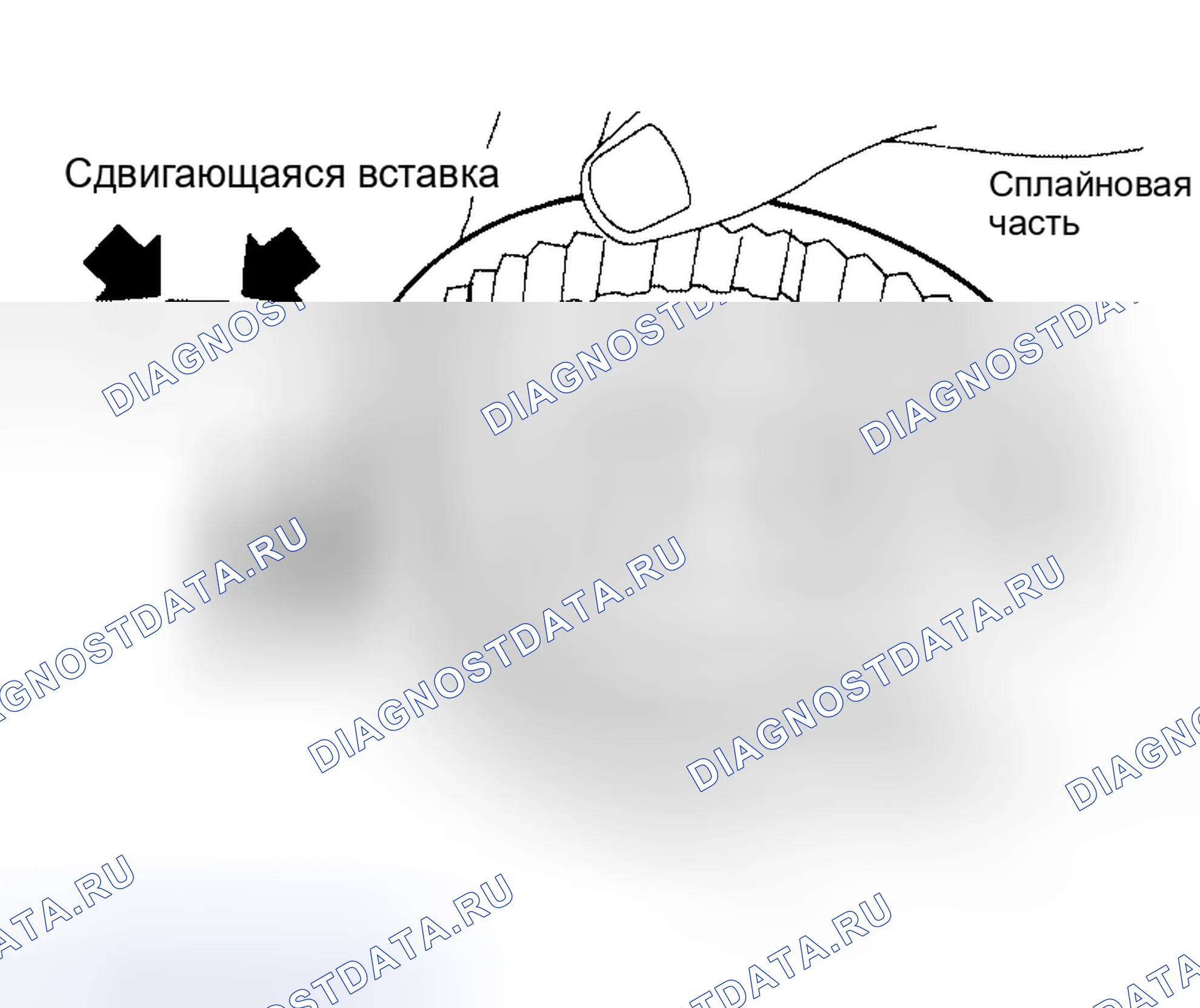 Рис. 300: Синхронизатор. Honda N-BOX Slash I