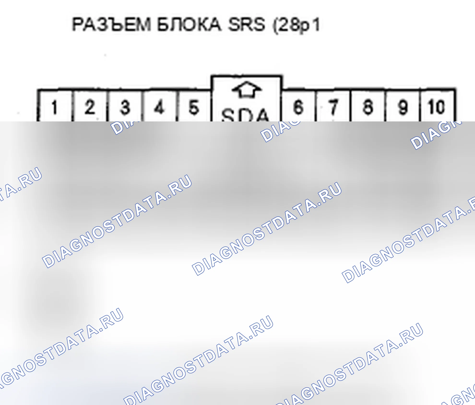 Рис. 171: расшифровка кода ошибки A1-1x (" x " может быть от 0 до 9 или от A до F): Неисправный источник питания (линия Va). Honda S2000 I