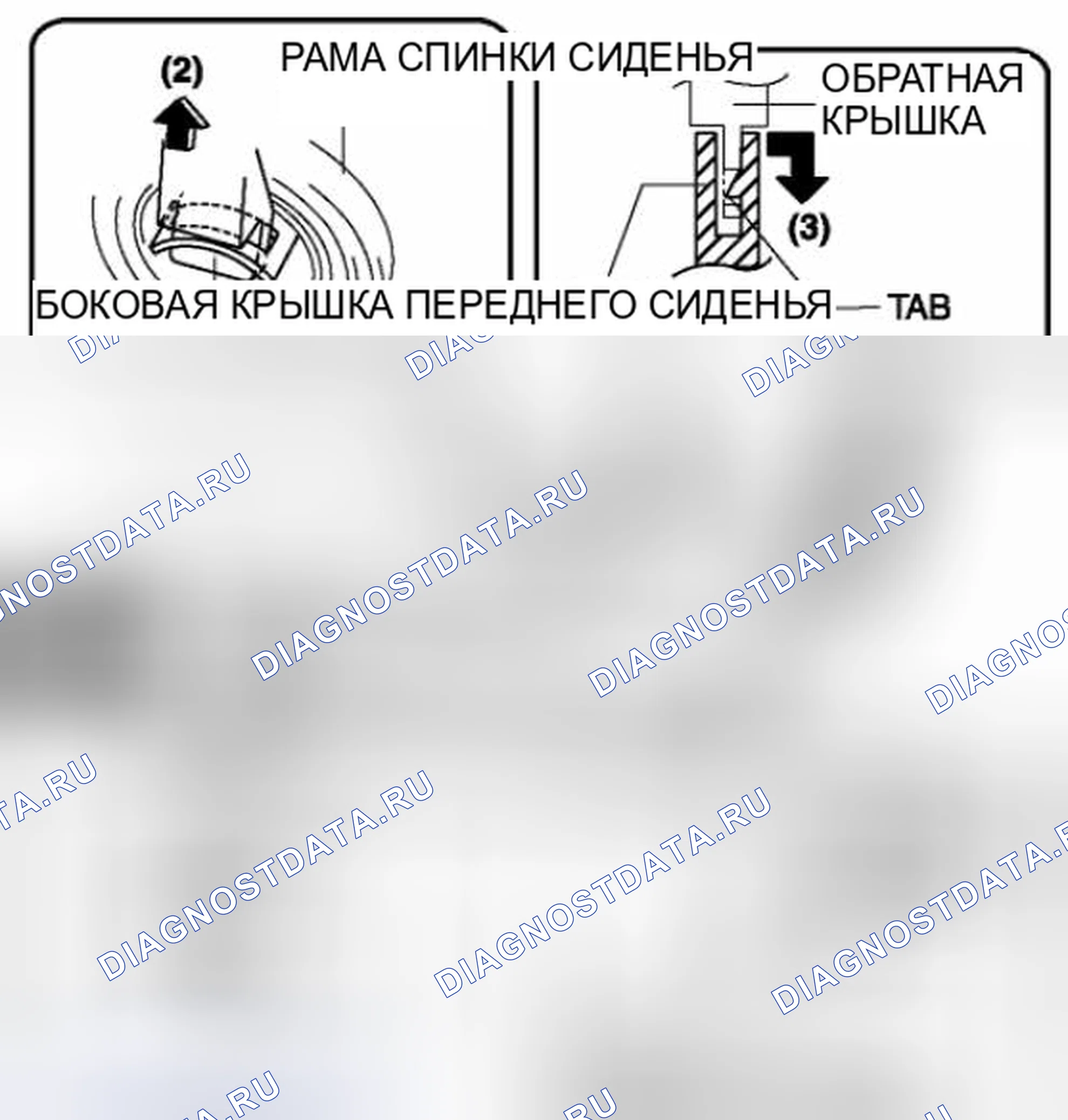 Рис. 31. Audi Q8 I