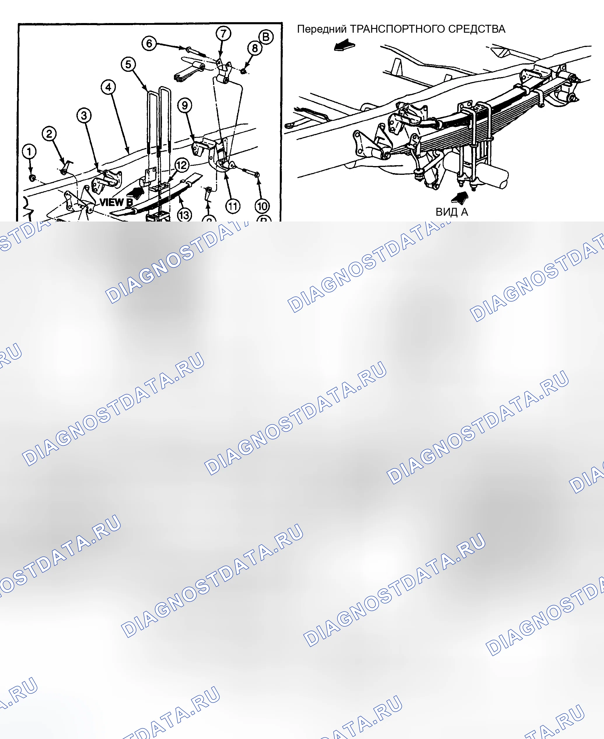 Рис. 2. Ford Pickup F250 