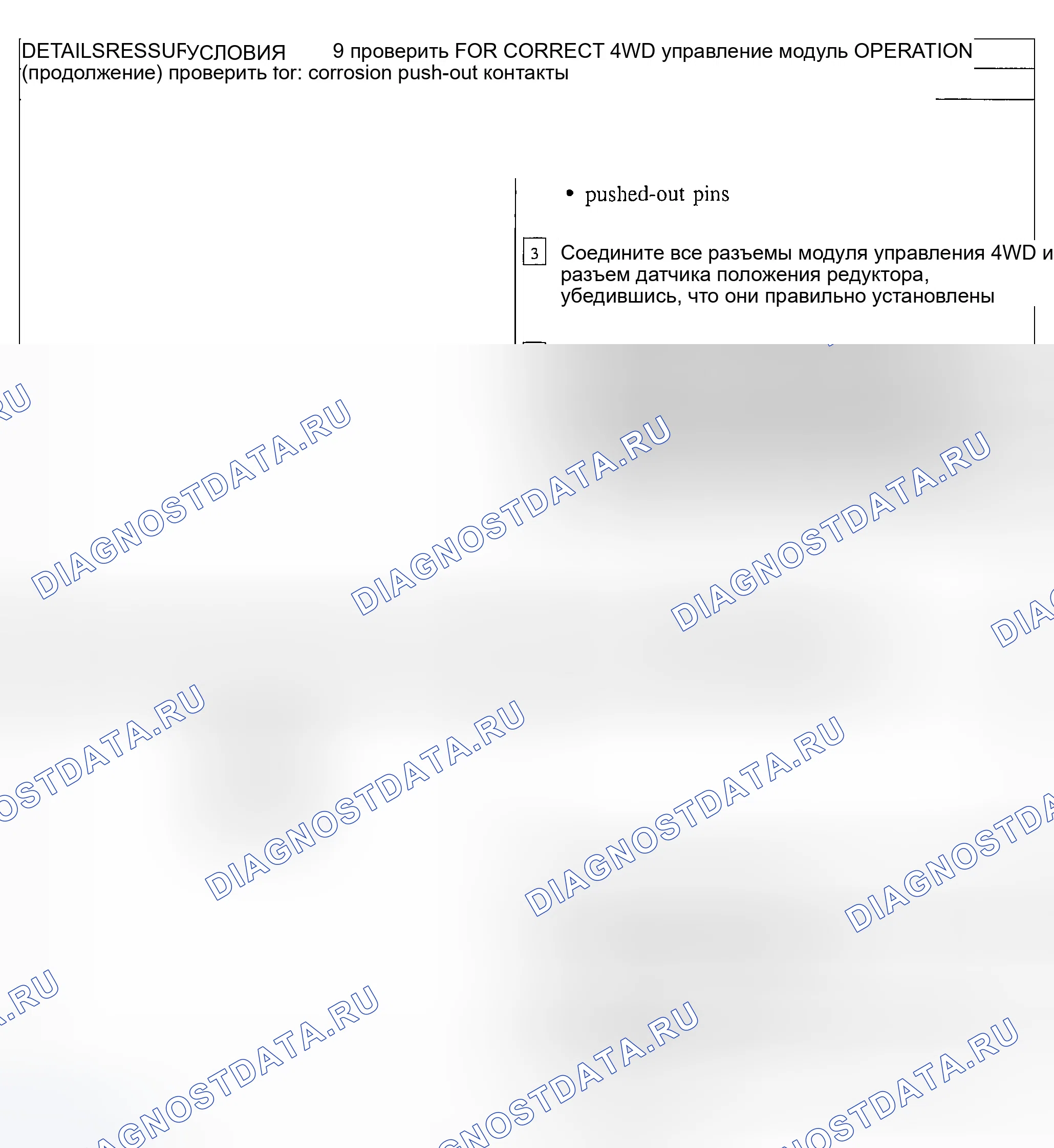 Рис. 25. Ford Explorer Sport Trac I
