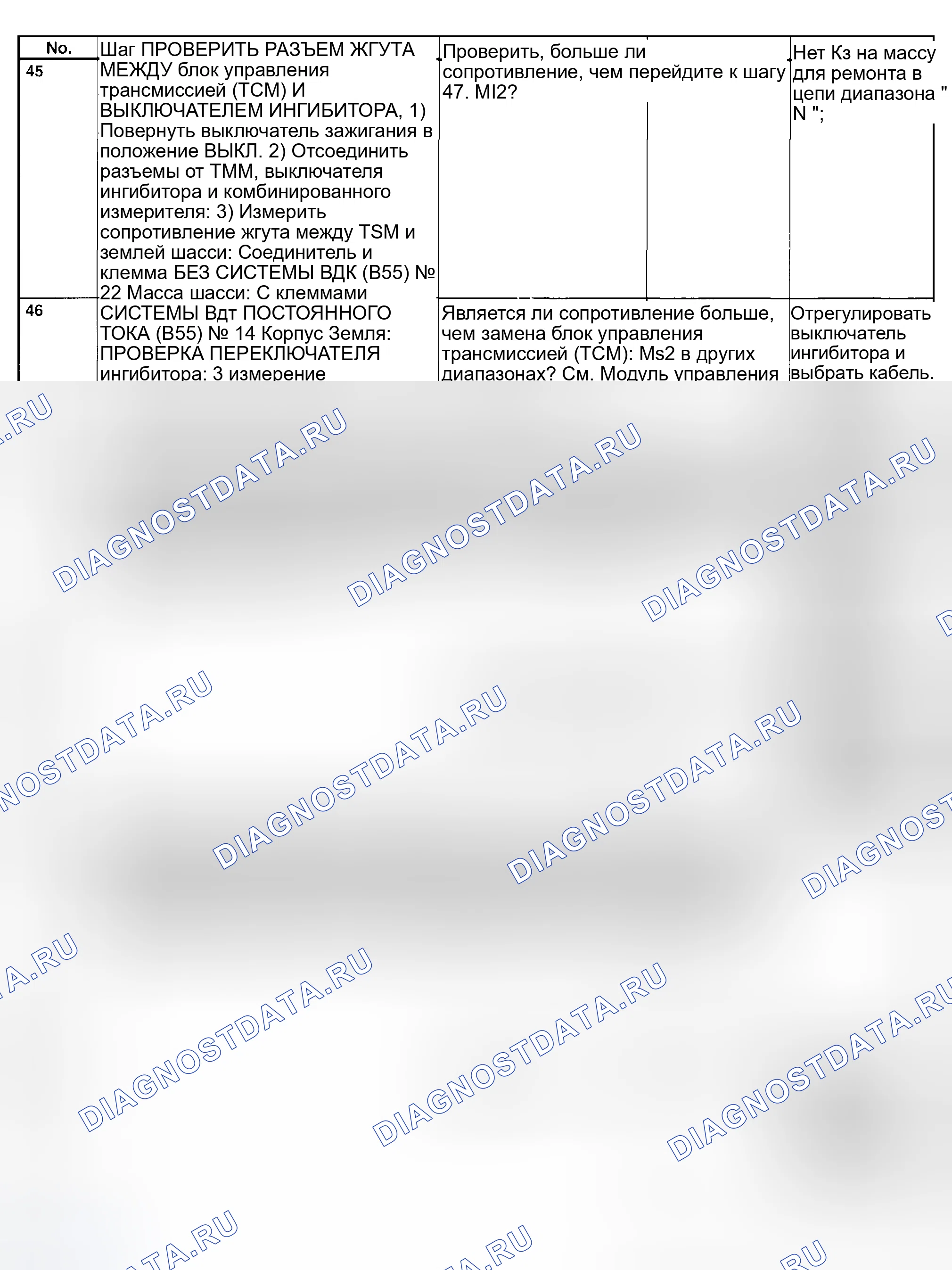 Рис. 829. Subaru Legacy BE/BH/BT