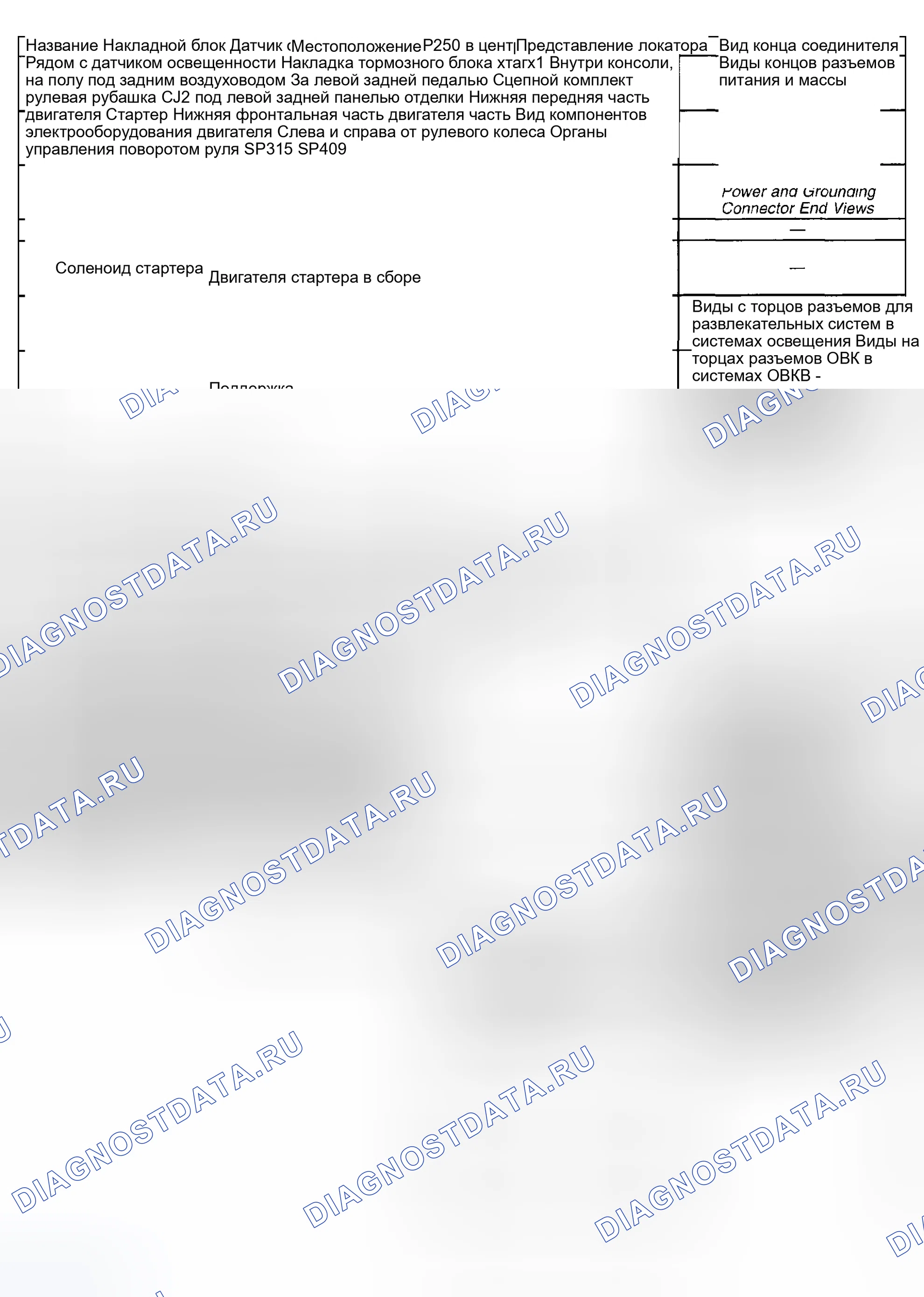 Рис. 131. Hyundai Venue I