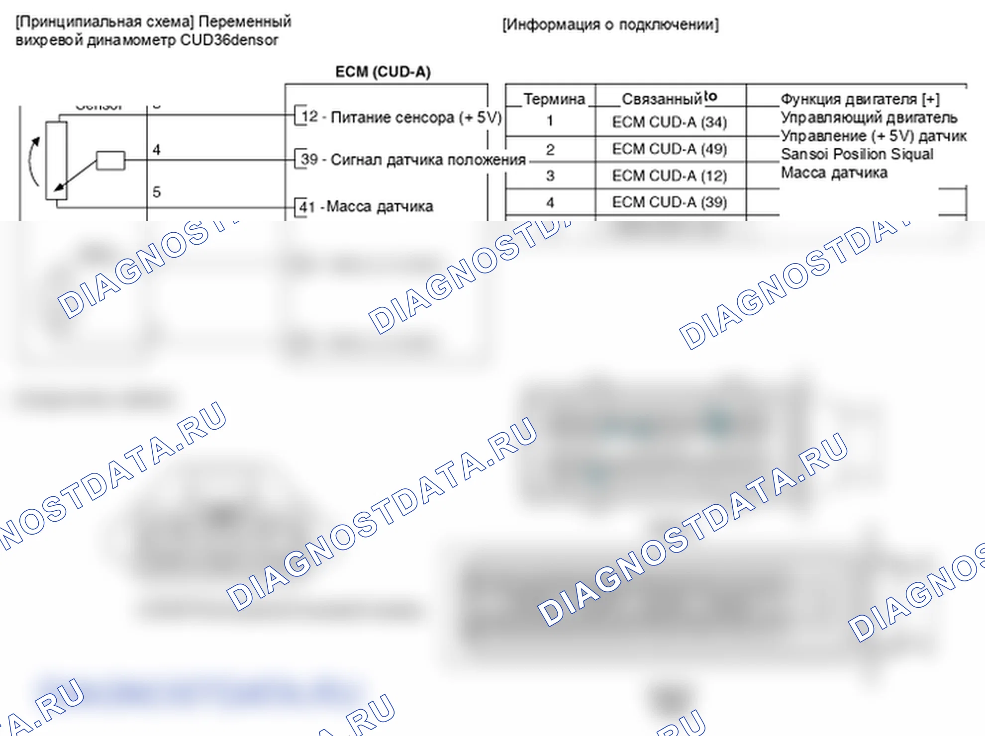Фрагмент электросхемы: Регулируемый вихревой привод. Hyundai Elantra V рестайлинг