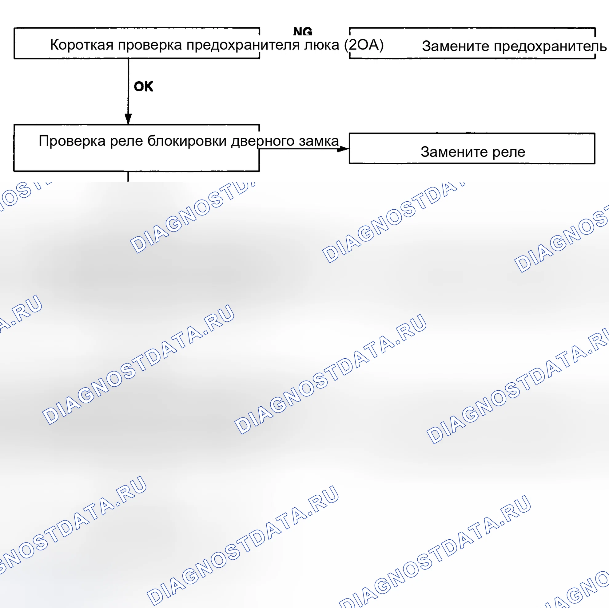 Рис. 98. Haval Chitu I