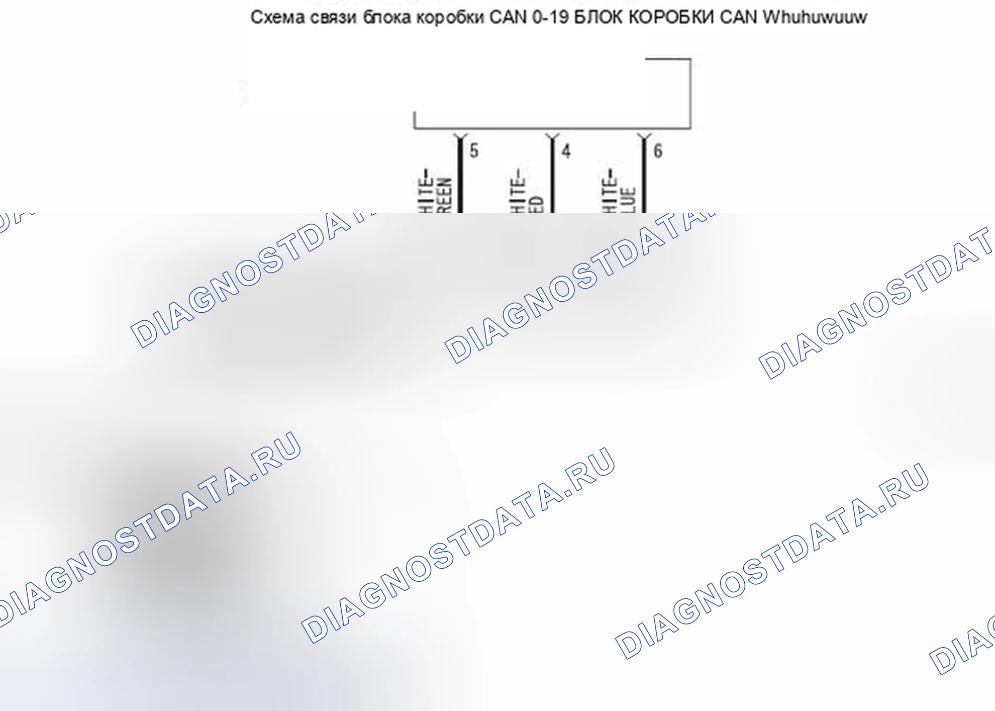 Рис. 42: расшифровка кода ошибки B2240: ошибка связи с блоком CAN. Mercedes-Benz CLA-класс C117/X117 рестайлинг