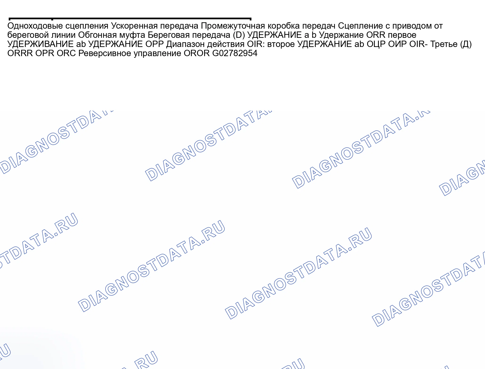 Рис. 24: Таблица применения бандажа / сцепления В. Hyundai Lavita I
