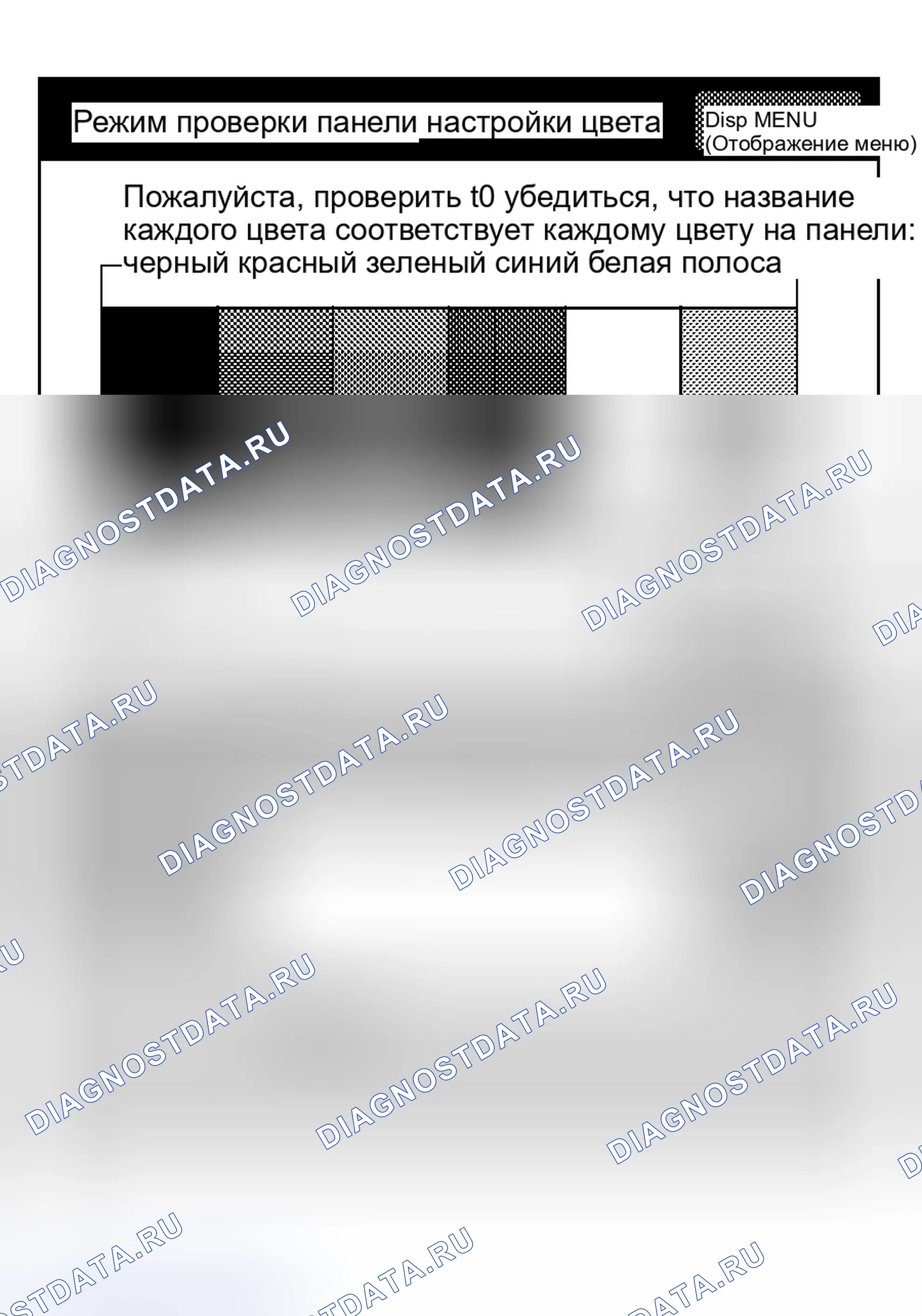 Рис. 204. Toyota Sequoia I рестайлинг