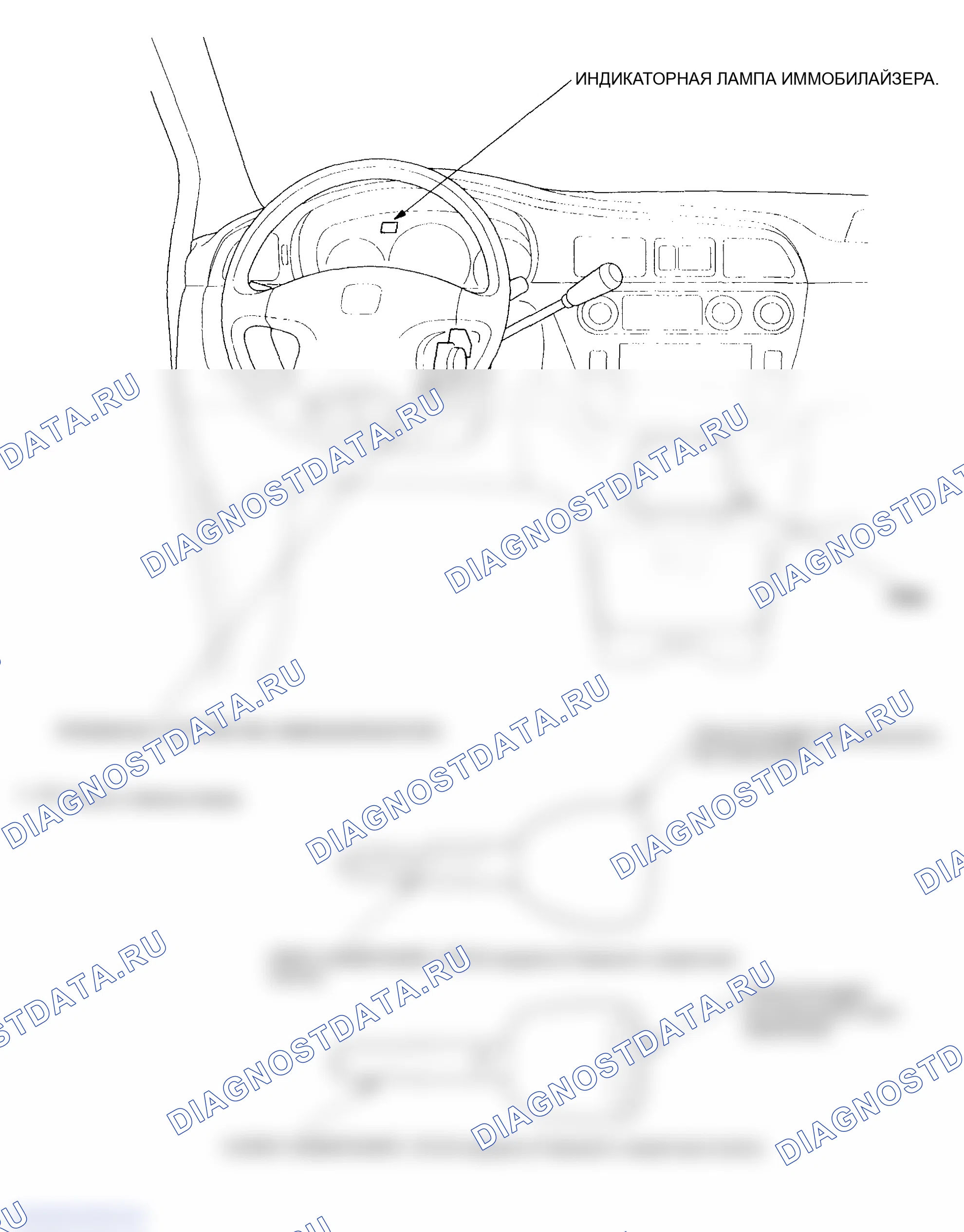 Рис. 132: Указатель расположения компонентов. Honda Odyssey II