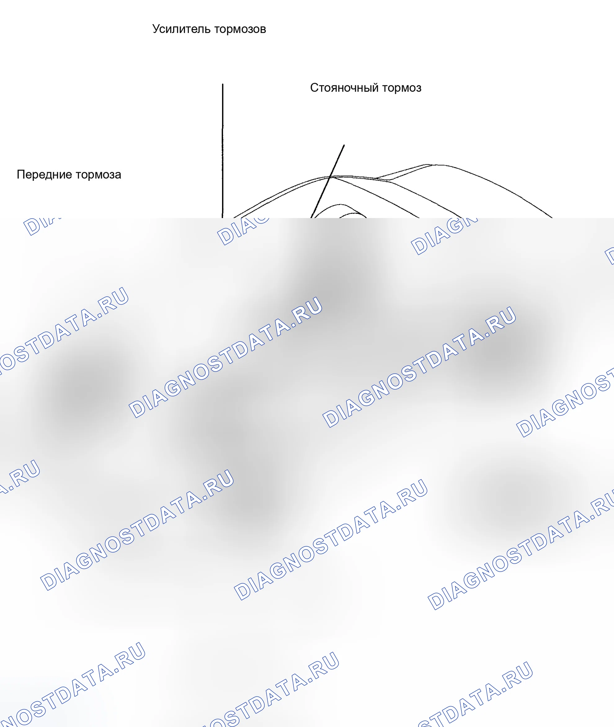 Рис. 7: КОМПОНЕНТЫ. Hyundai Elantra III рестайлинг