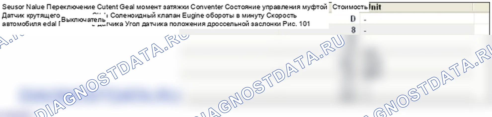 P0741: Производительность схемы сцепления гидротрансформатора или застревание. Hyundai Genesis BH