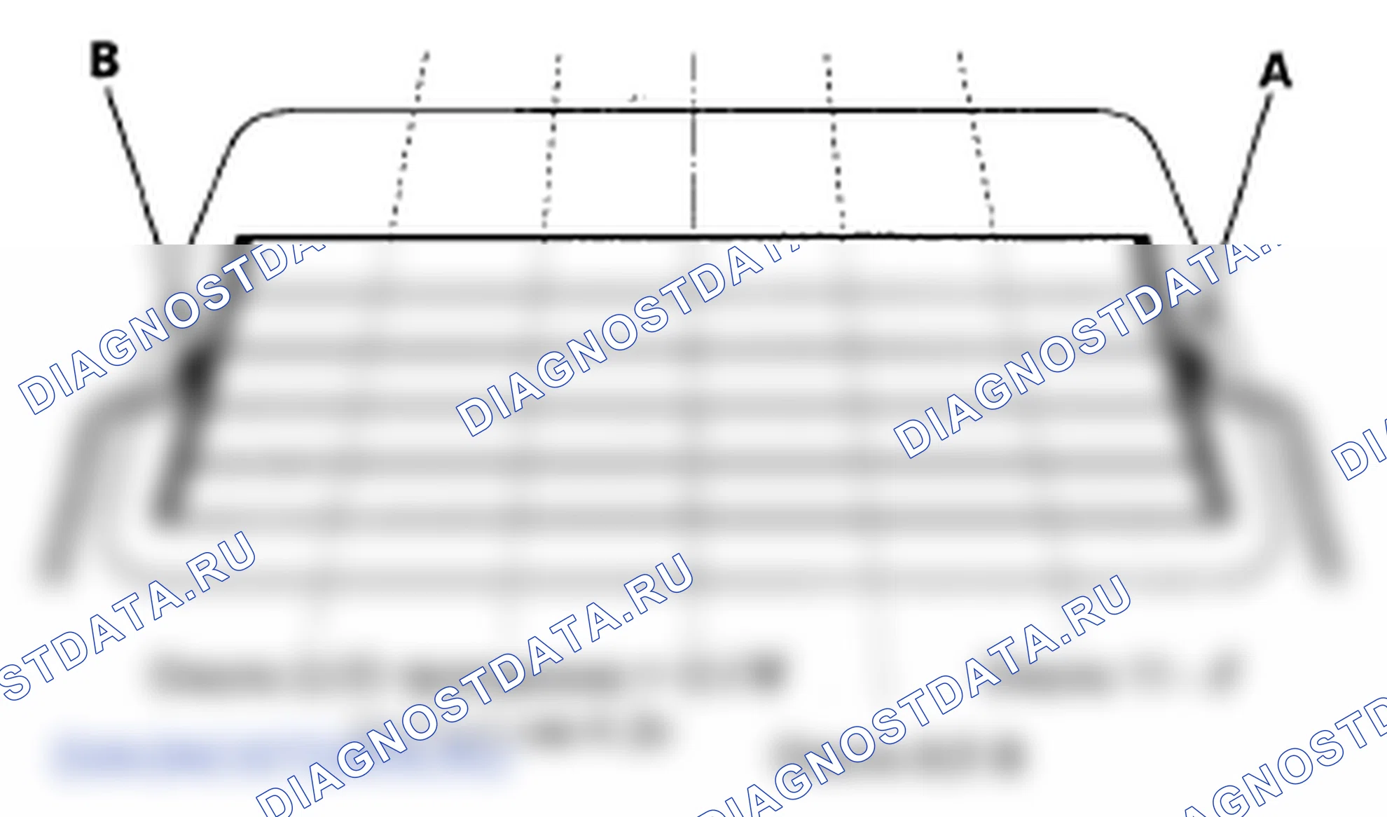 Рис. 3: Функциональные испытания. Honda Odyssey IV