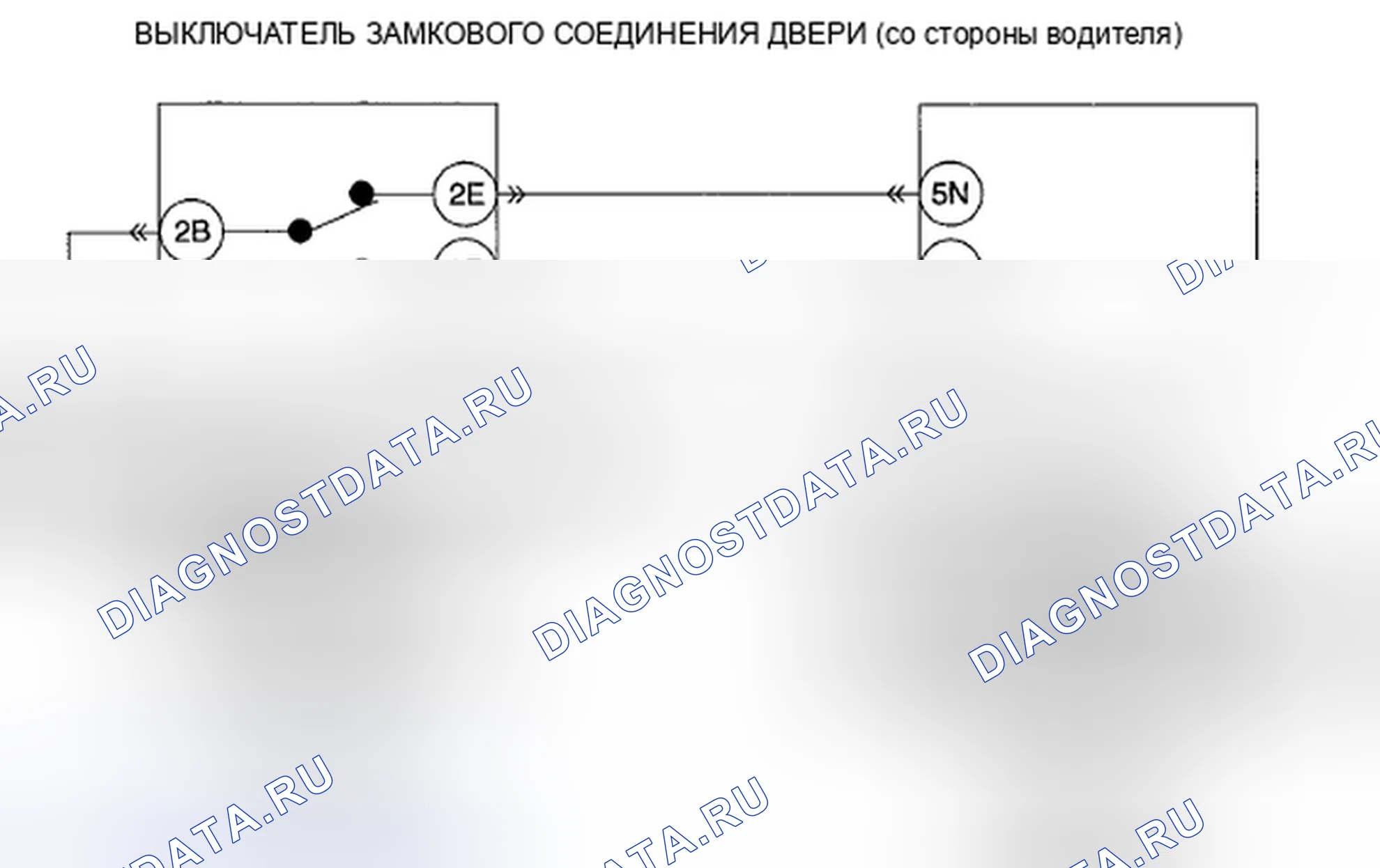 Рис. 19: расшифровка кода ошибки B2574 [млрд.м3]. Mazda CX-9 I рестайлинг