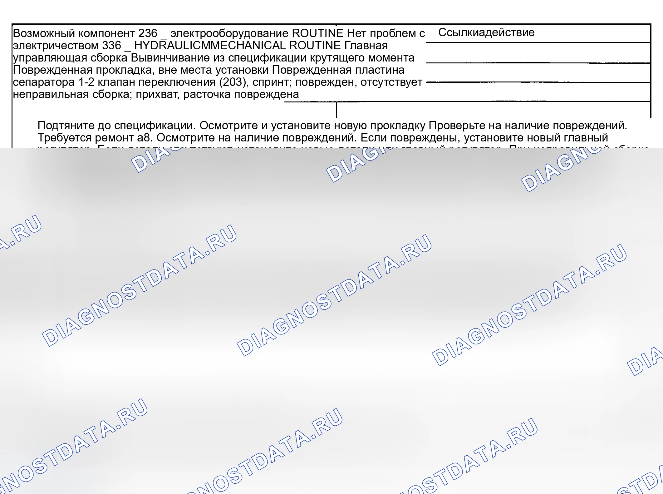 Рис. 225: Проблемы сдвига: Суровые 3-2 (процедуры 236 / 336). Ford Ranger I