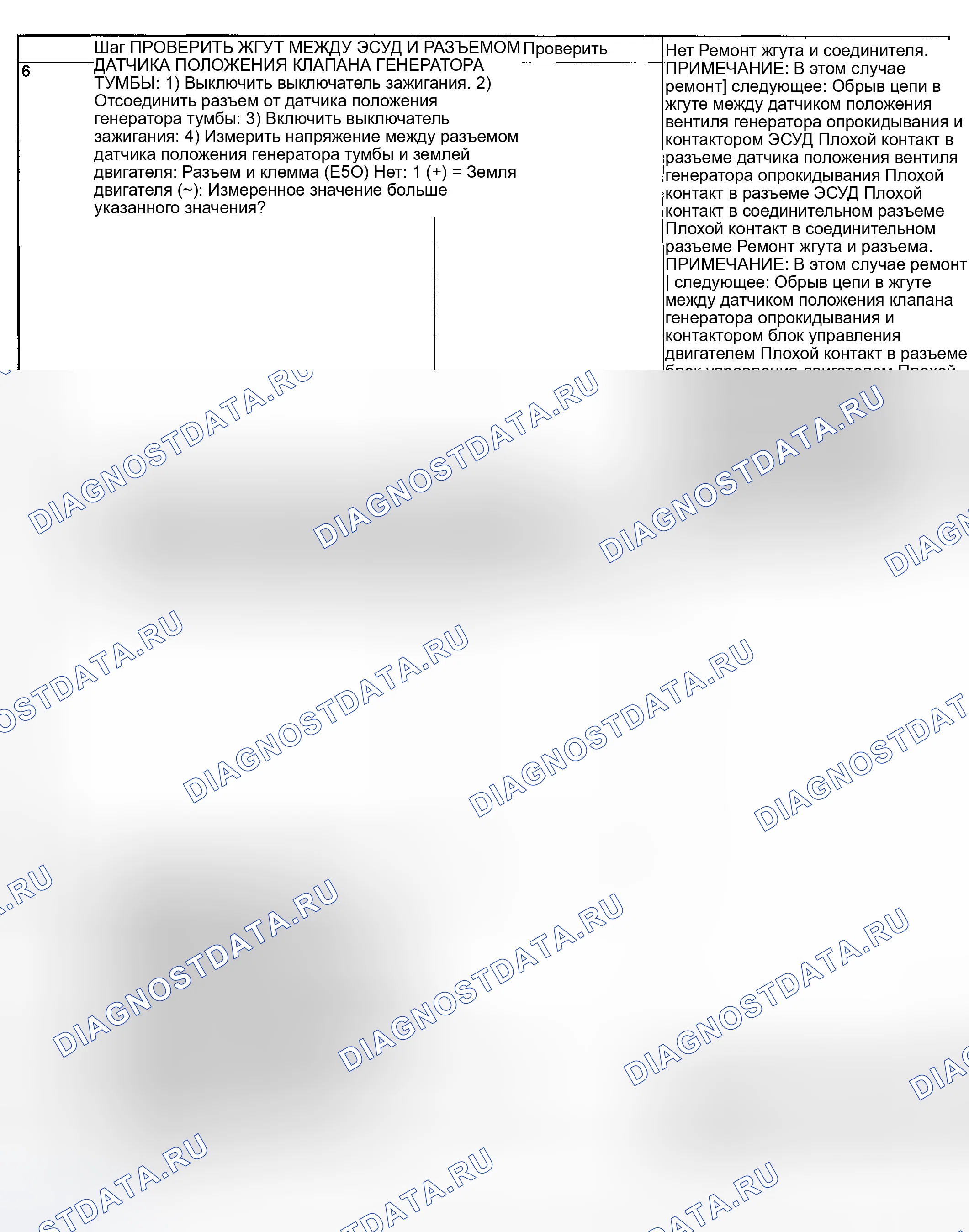Рис. 232. Subaru Impreza GD/GC/GG рестайлинг