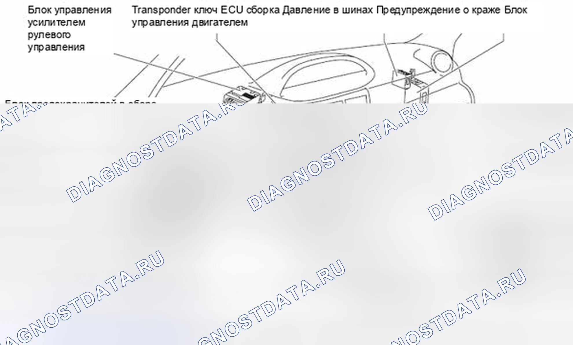 Рис. 179: (S / D). Toyota Yaris III