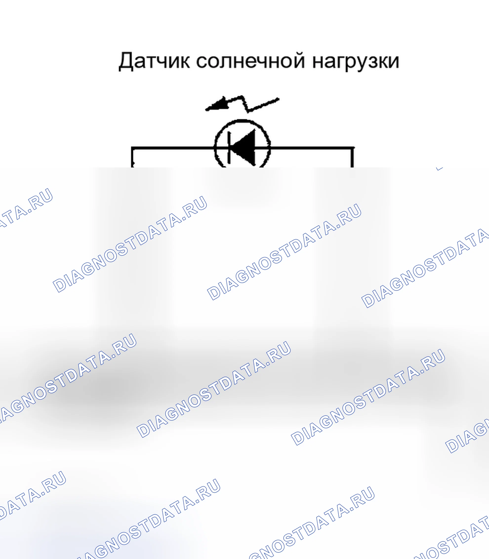 Рис. 97: ПРОЦЕДУРА ДИАГНОСТИКИ ДАТЧИКА СОЛНЕЧНОЙ НАГРУЗКИ. Nissan 350Z I