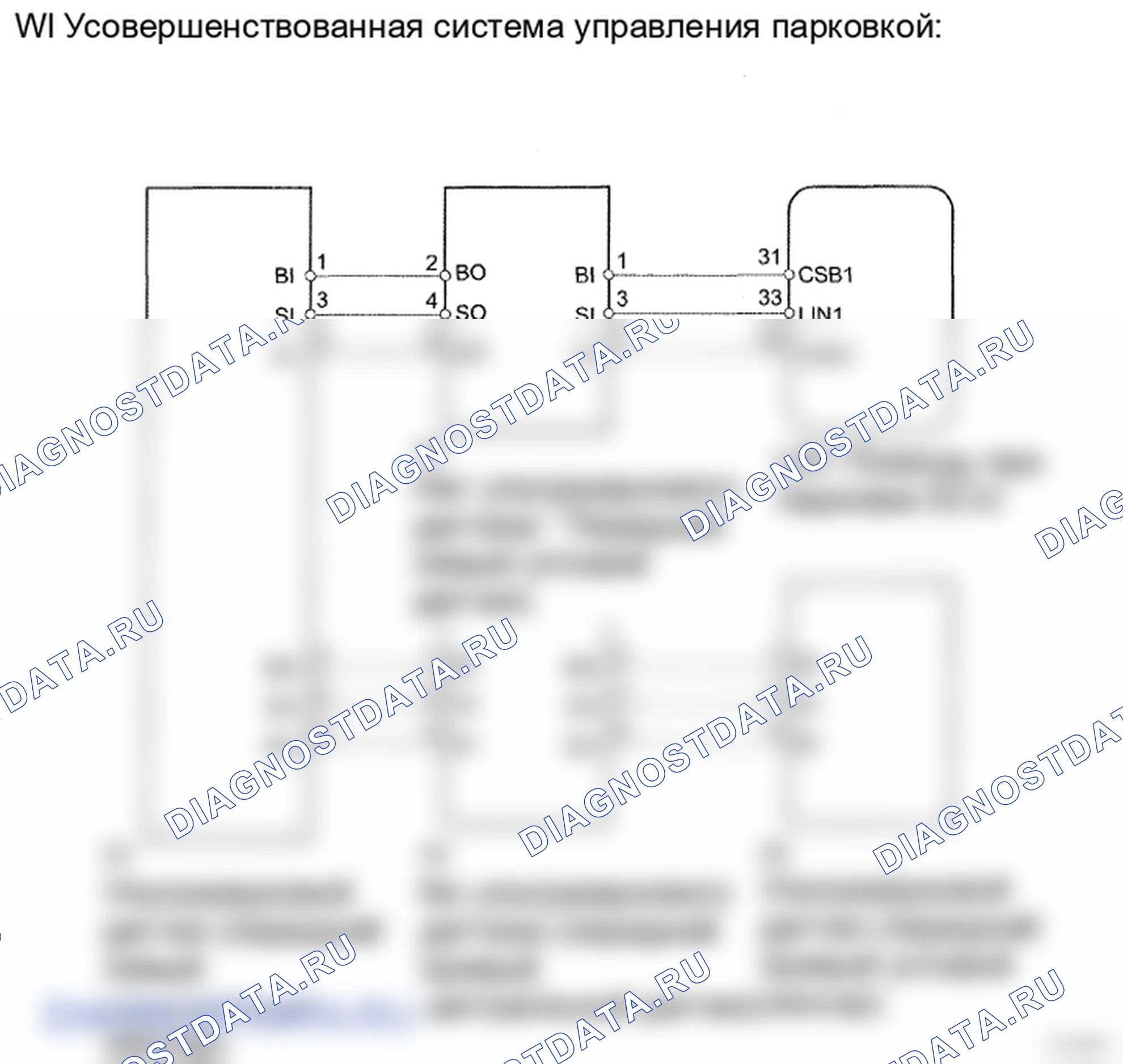 Рис. 31. Lexus LS IV
